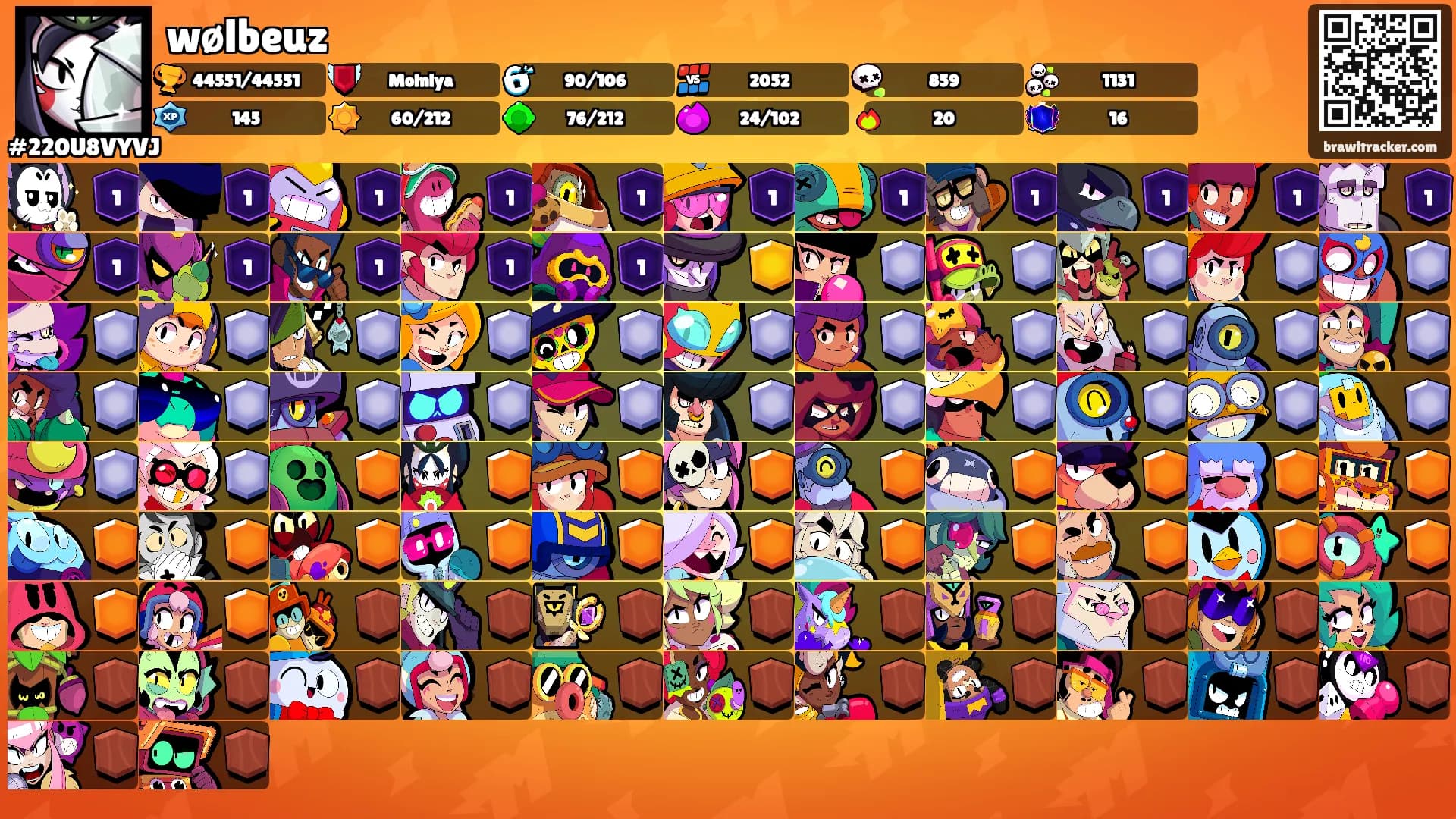 wølbeuz's Ranks