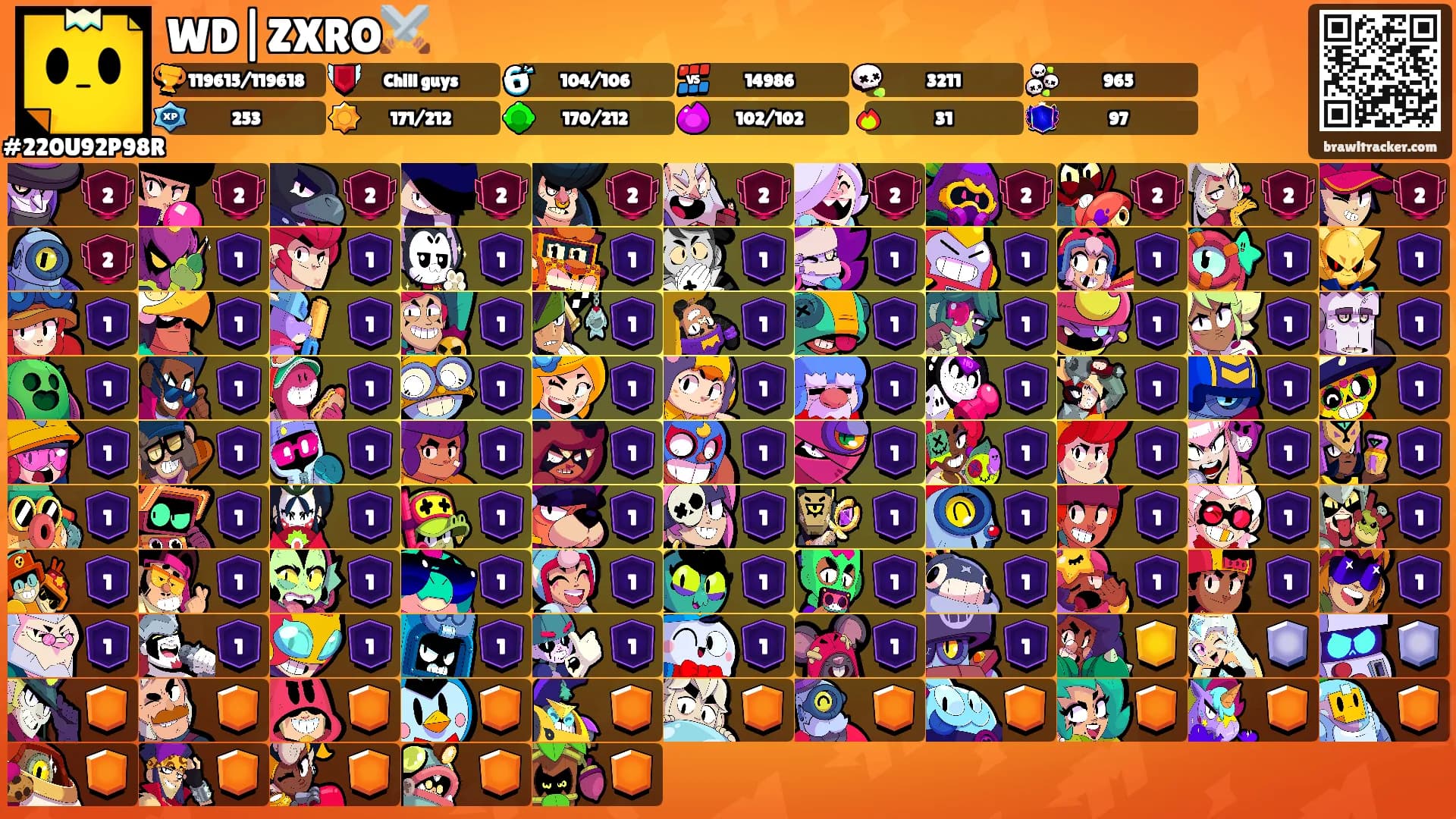 WD|ZXRO⚔️'s Ranks