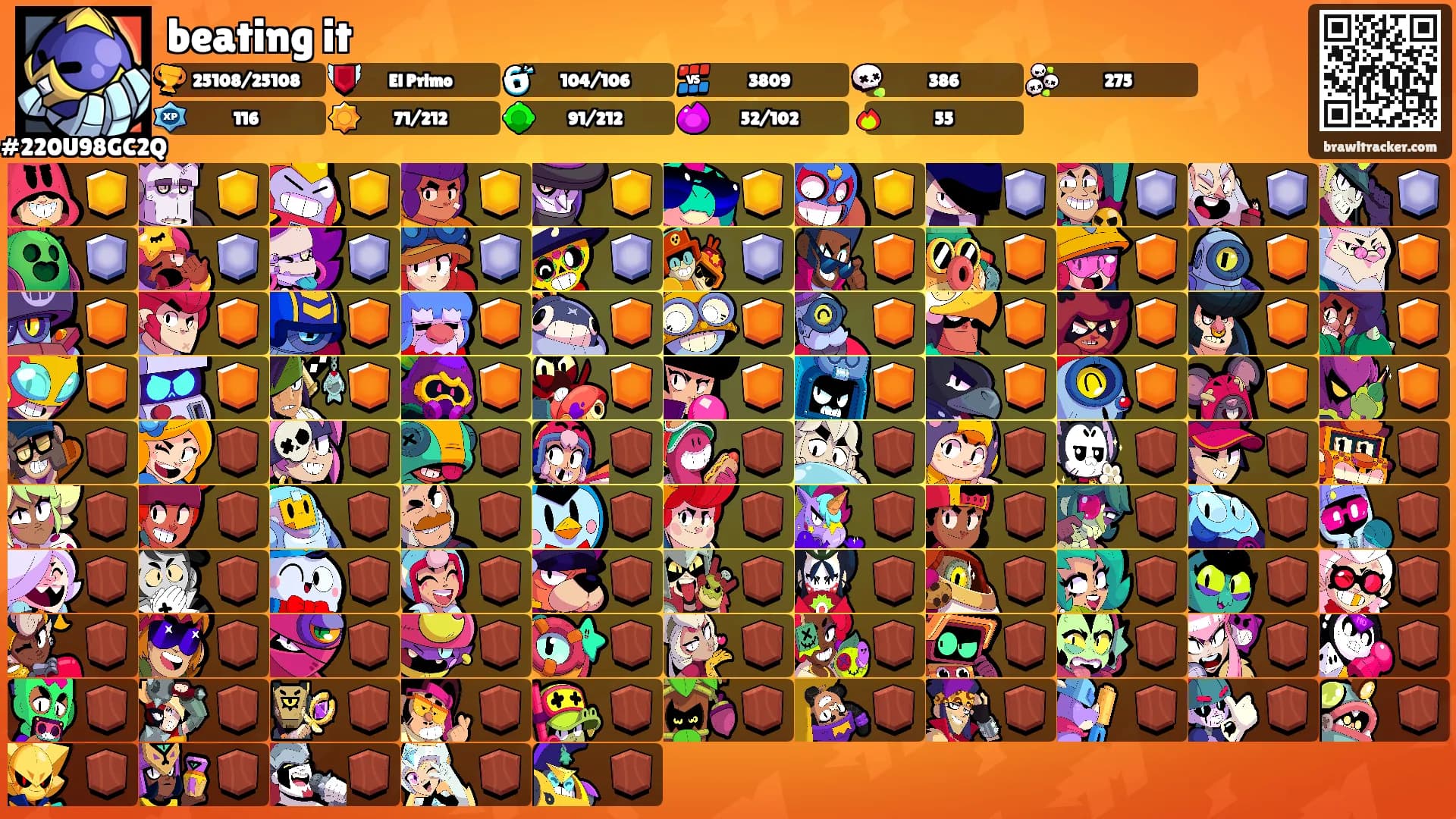 beating it's Ranks