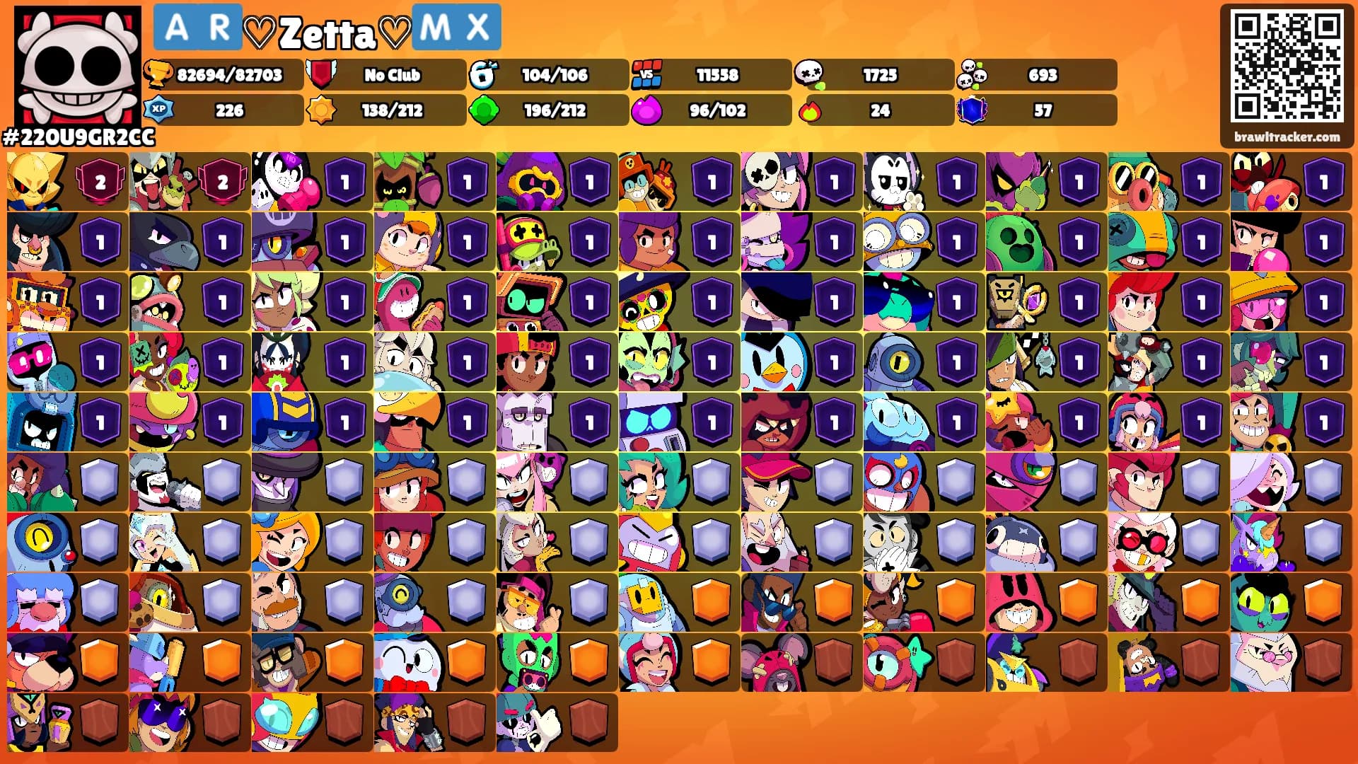 🇦🇷♡Zetta♡🇲🇽's Ranks