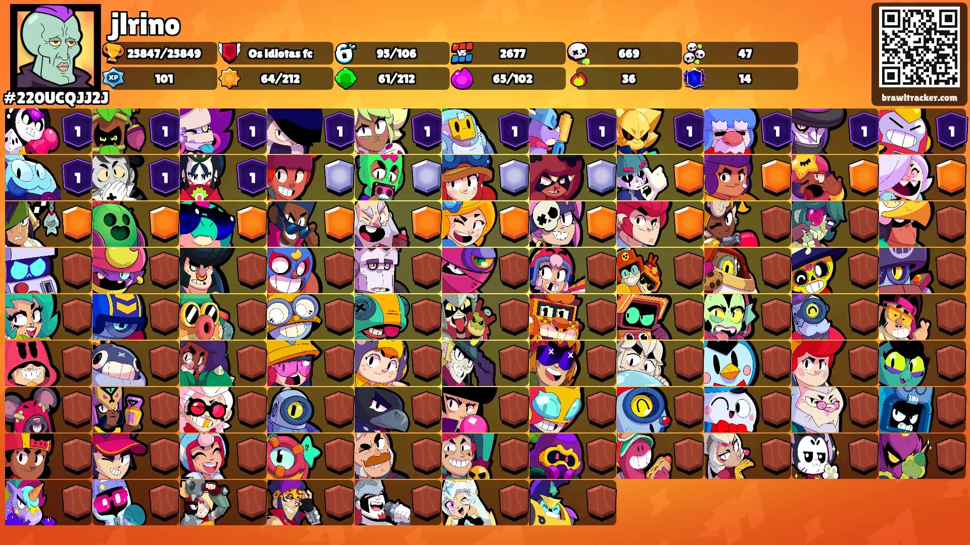 jlrino's Ranks