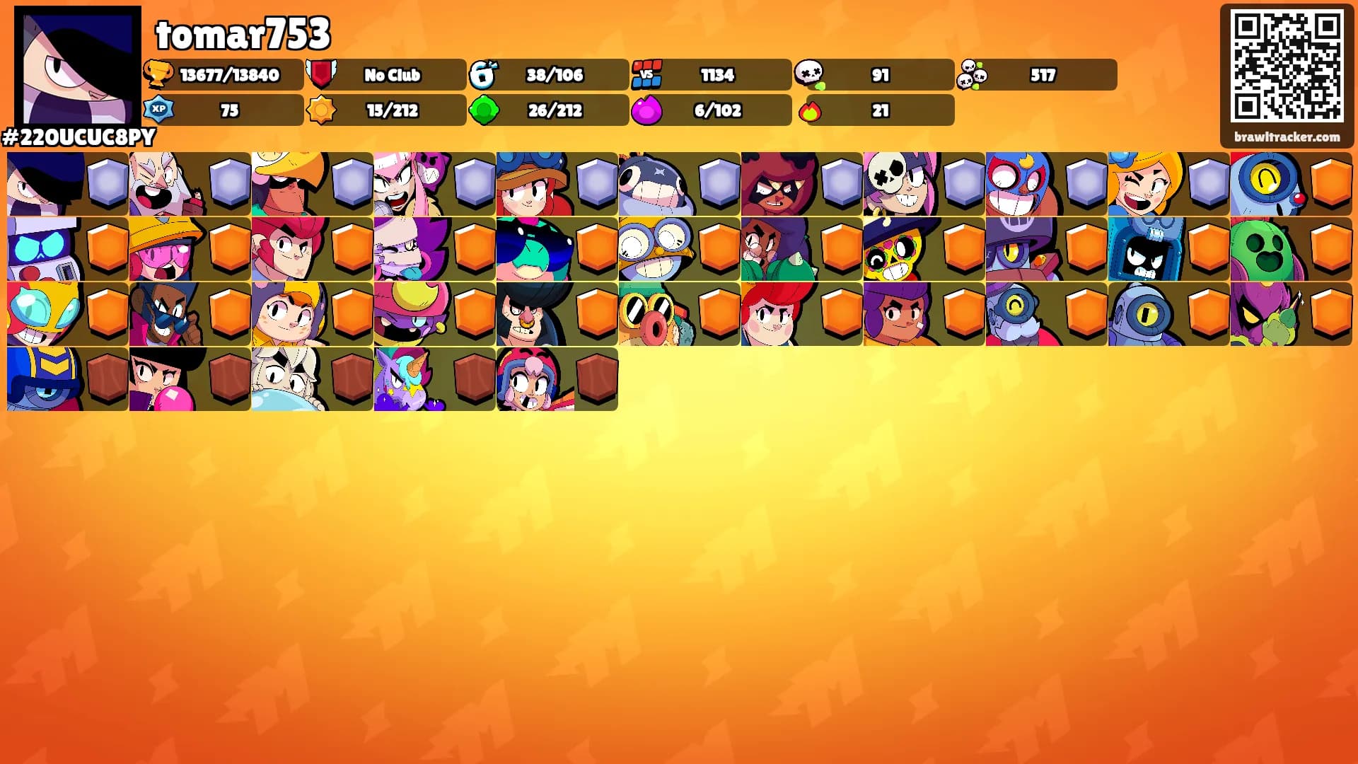 tomar753's Ranks