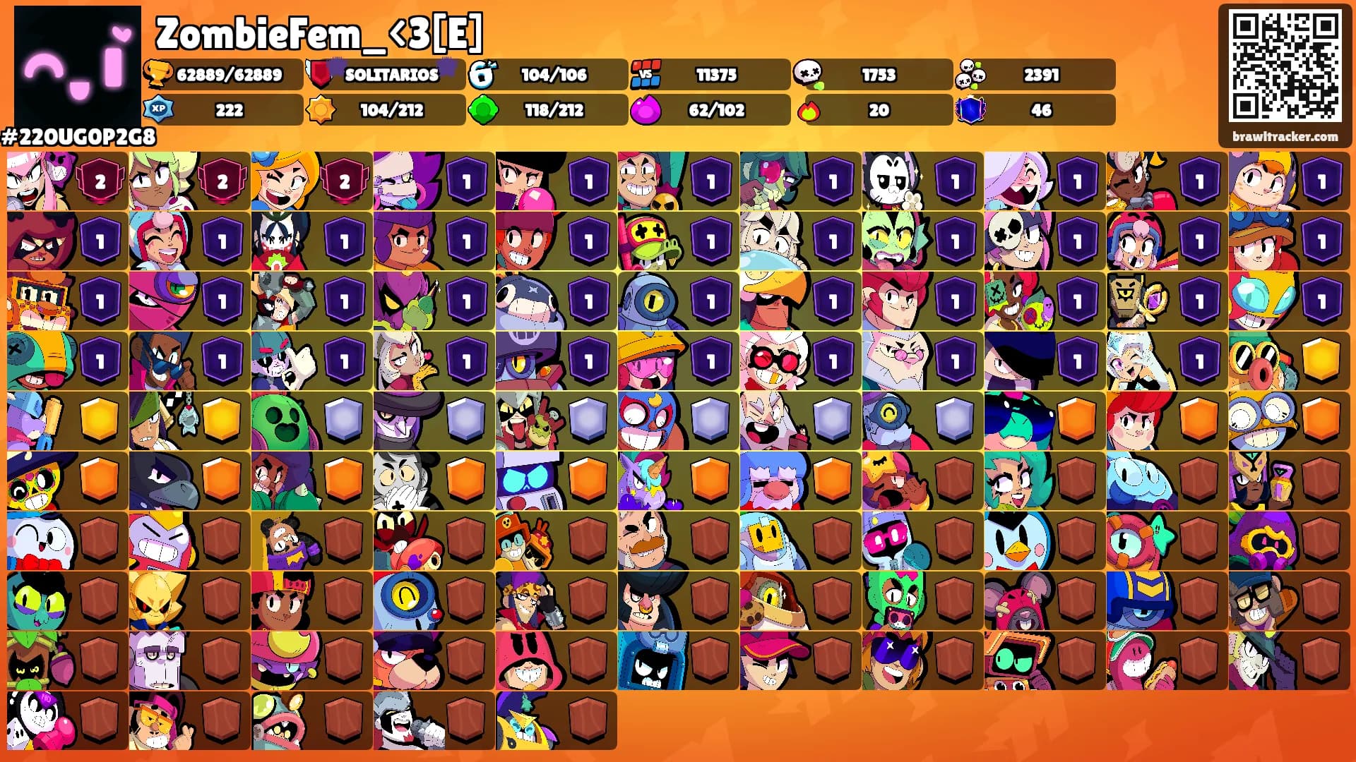 ZombieFem_<3[E]'s Ranks
