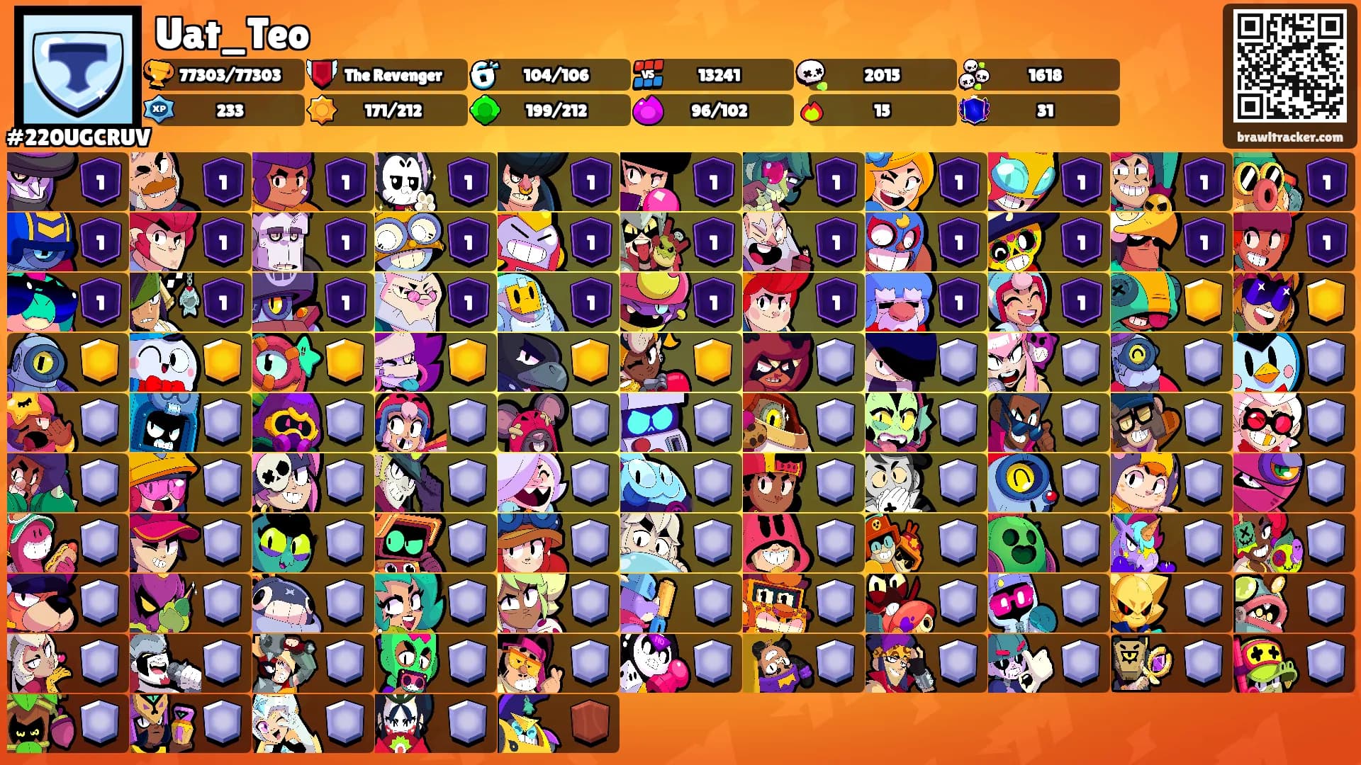 Uat_Teo's Ranks