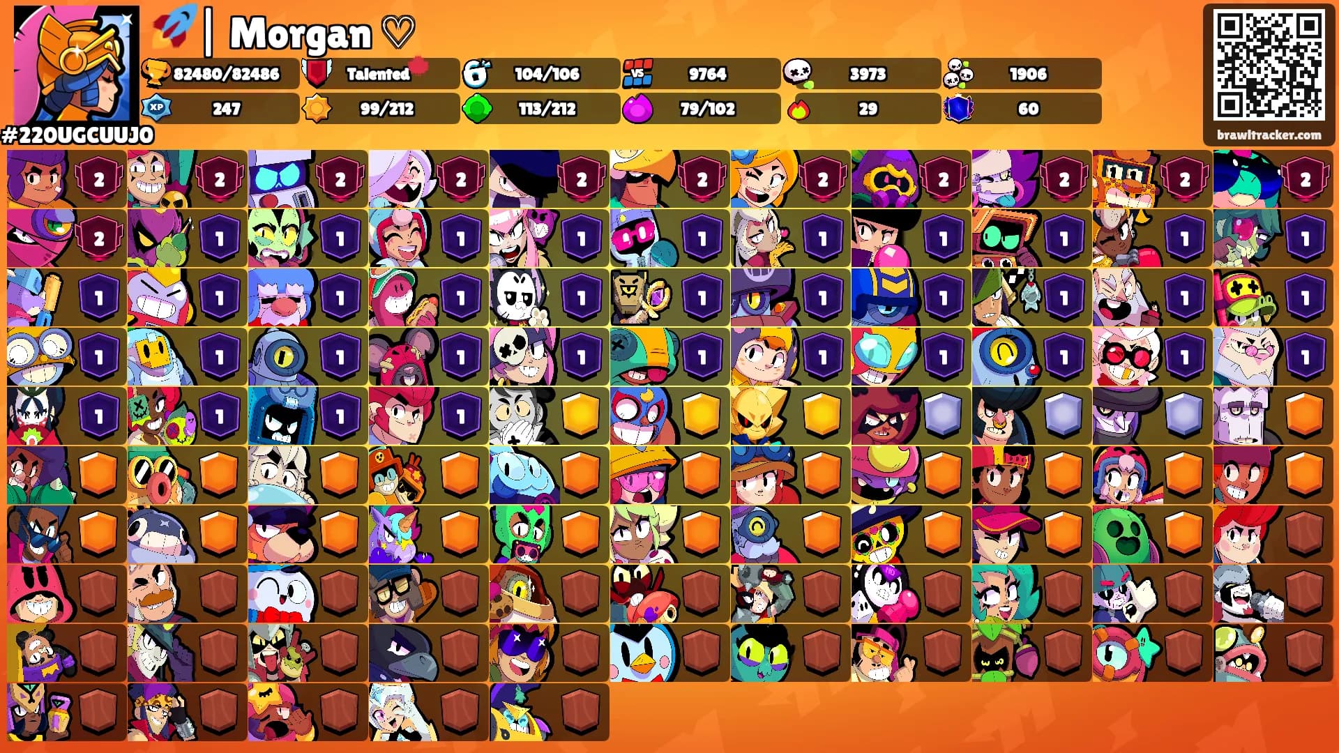 🚀| Morgan ♡'s Ranks