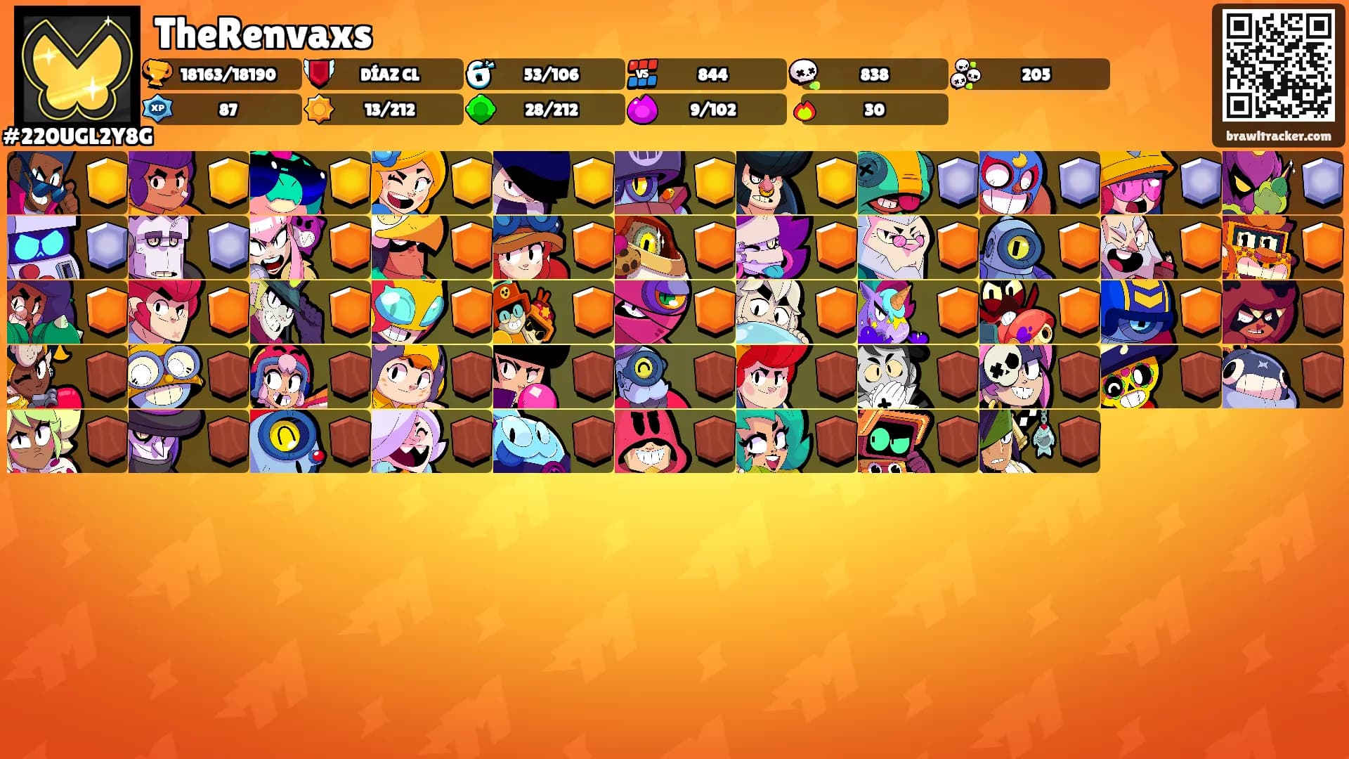 TheRenvaxs's Ranks