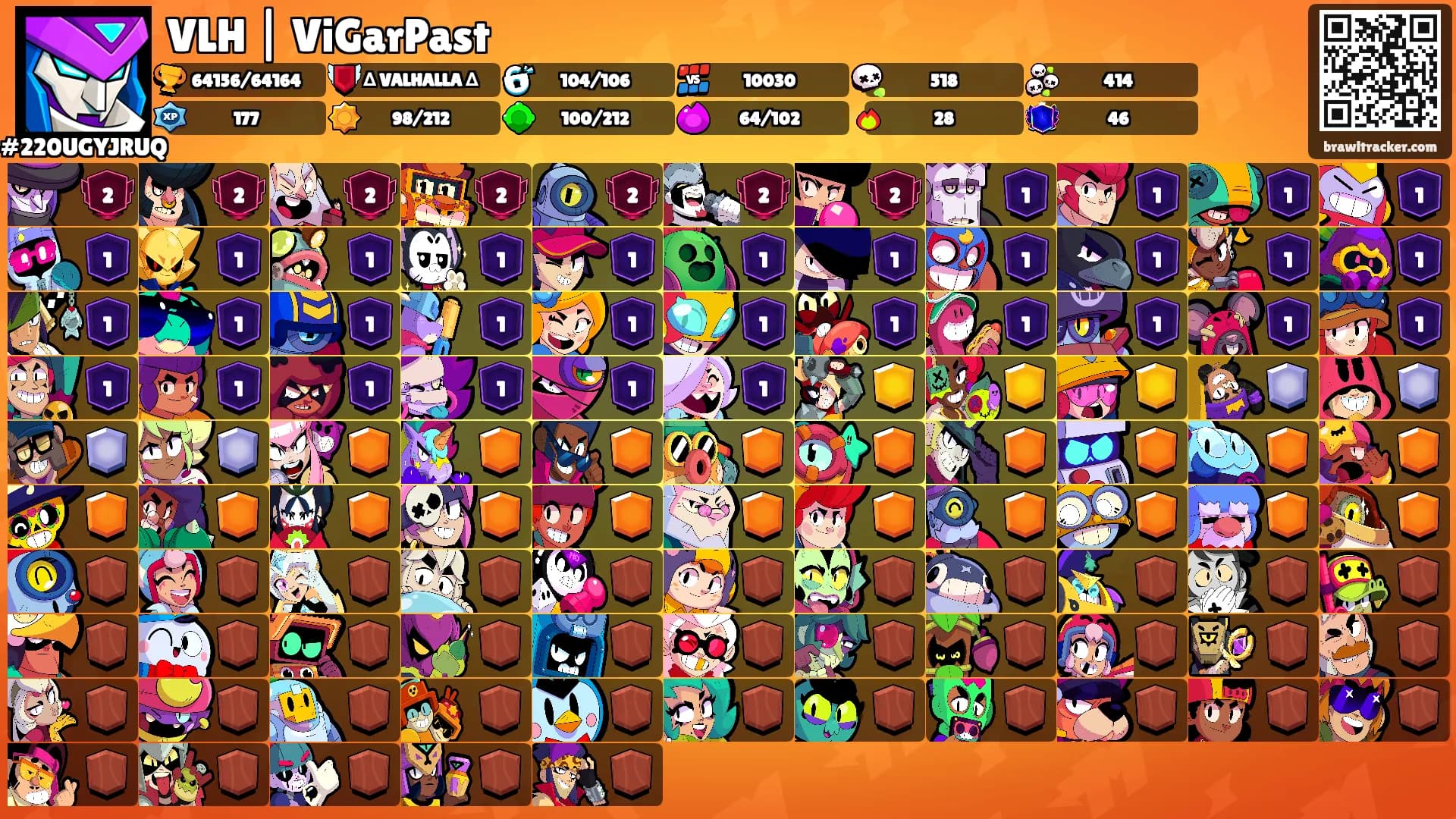 VLH | ViGarPast's Ranks