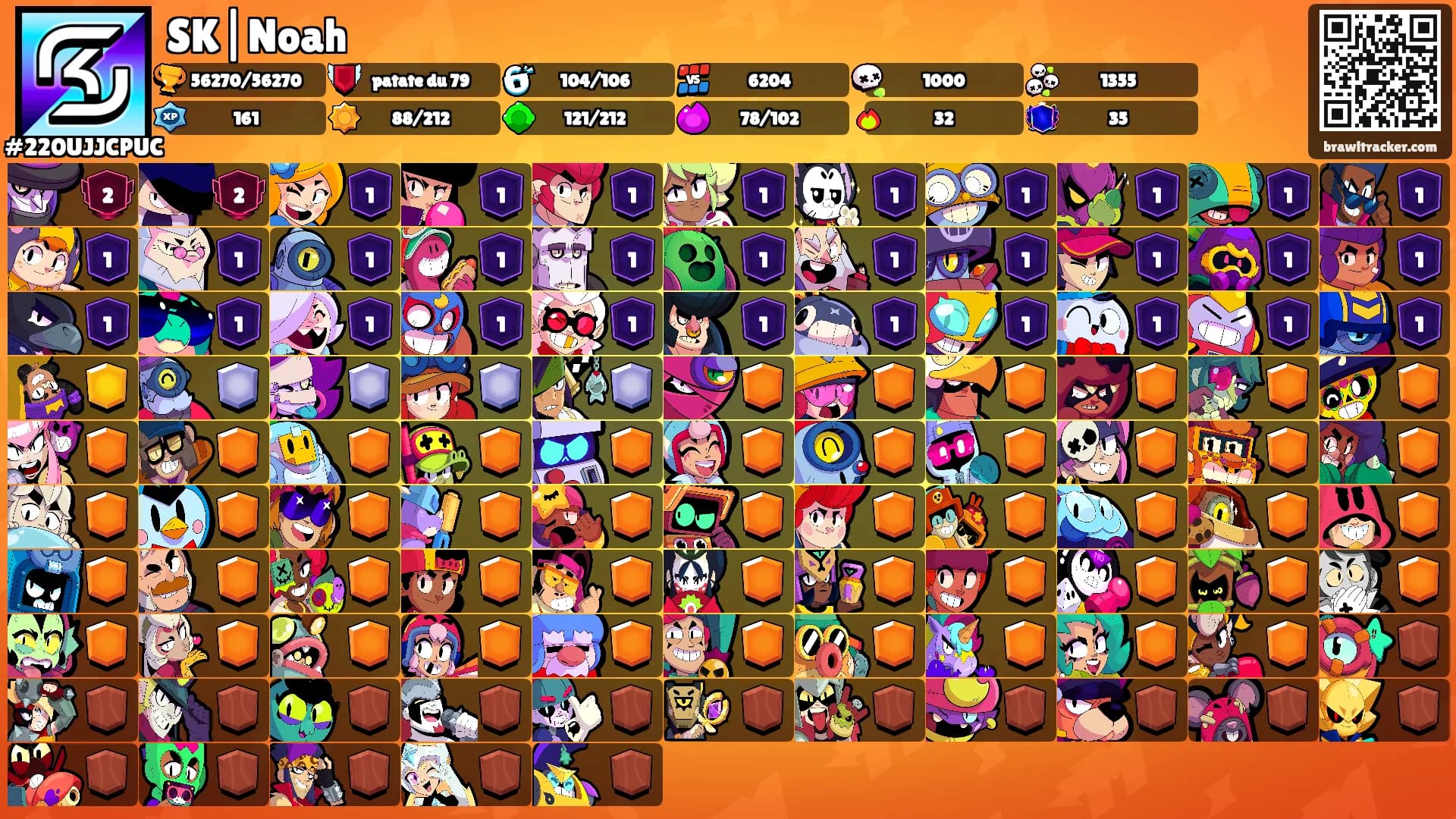 SK|Noah's Ranks