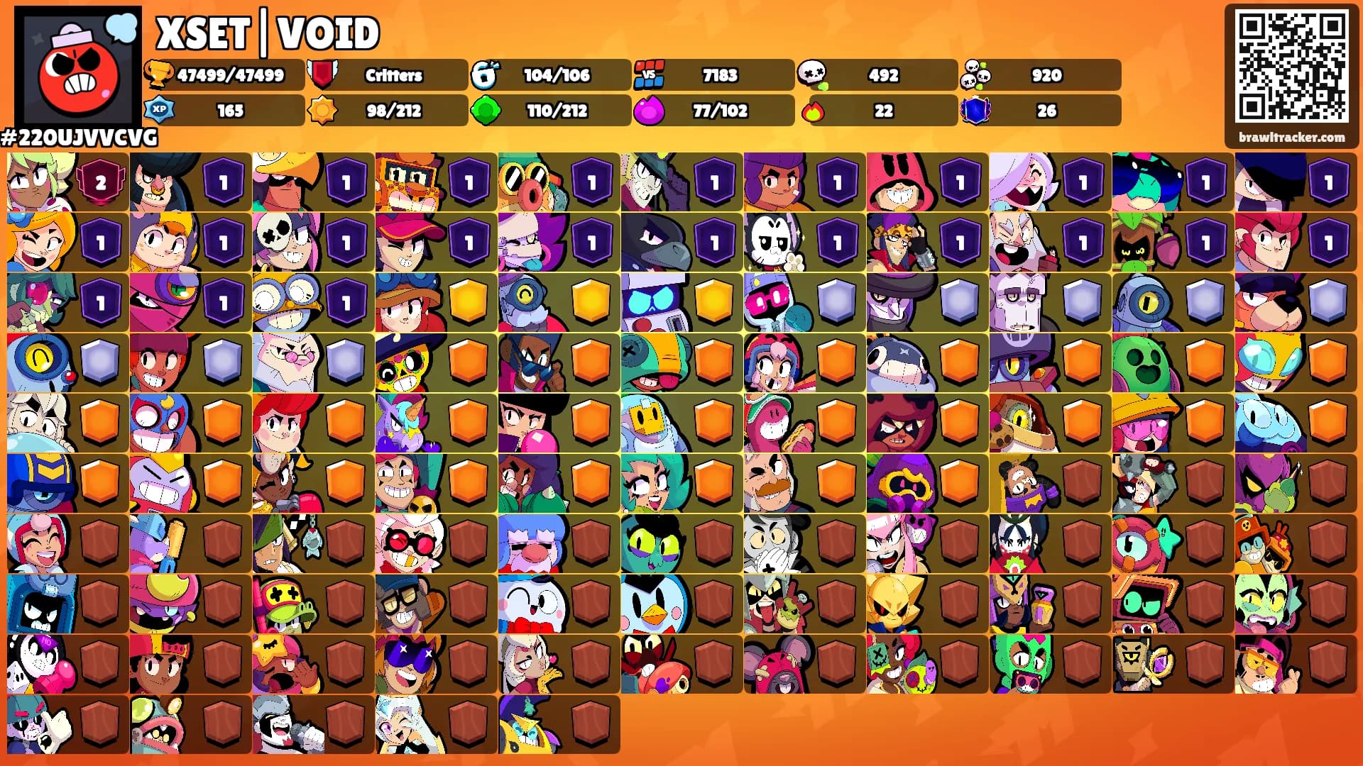 XSET|VOID's Ranks
