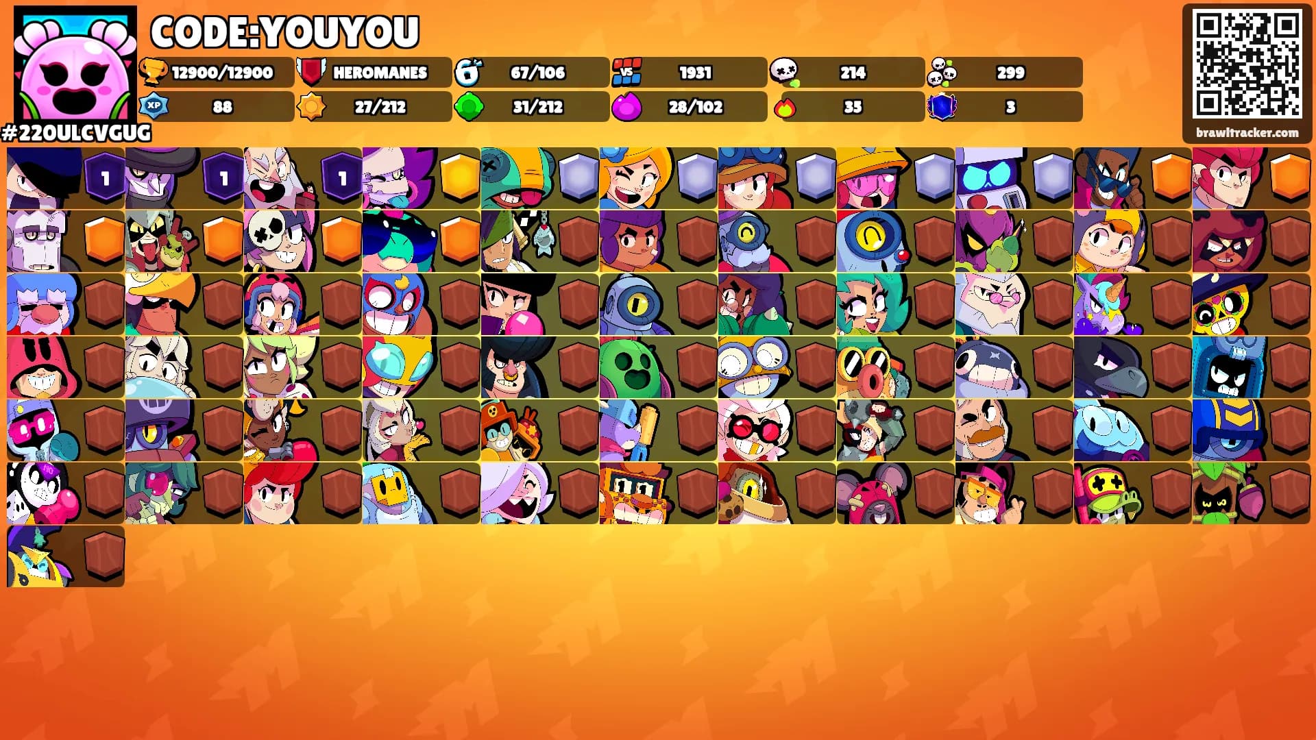 CODE:YOUYOU's Ranks