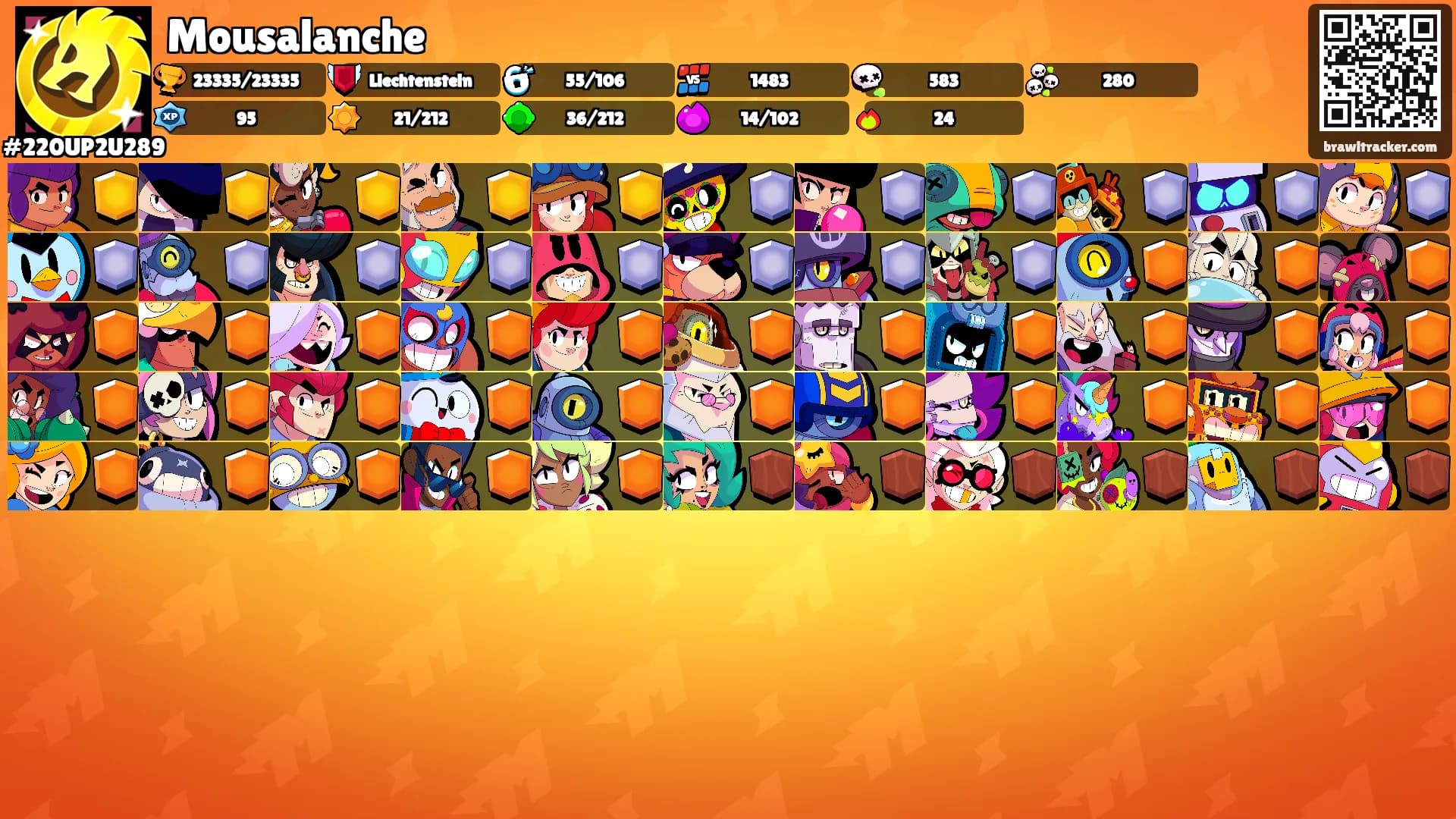 Mousalanche's Ranks