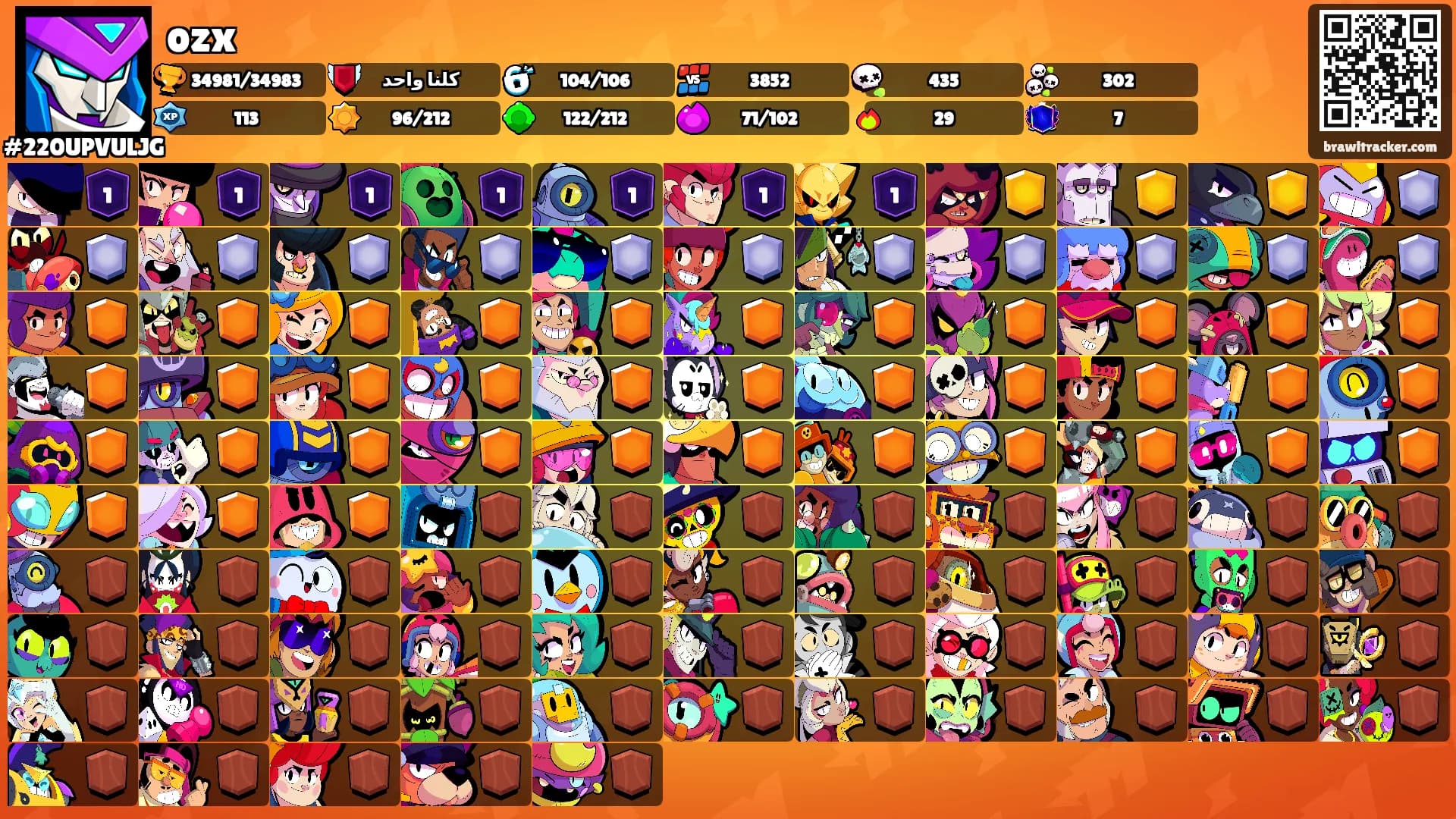 ozx's Ranks
