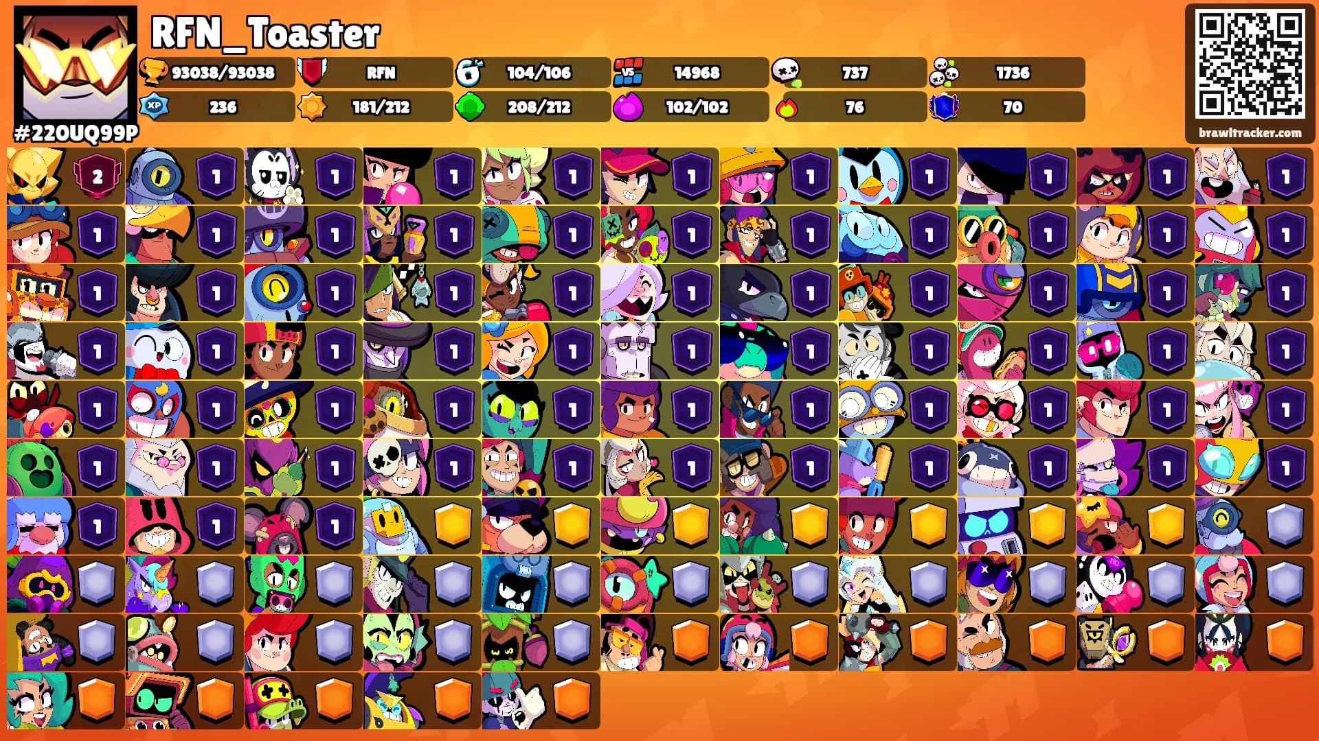 RFN_Toaster's Ranks