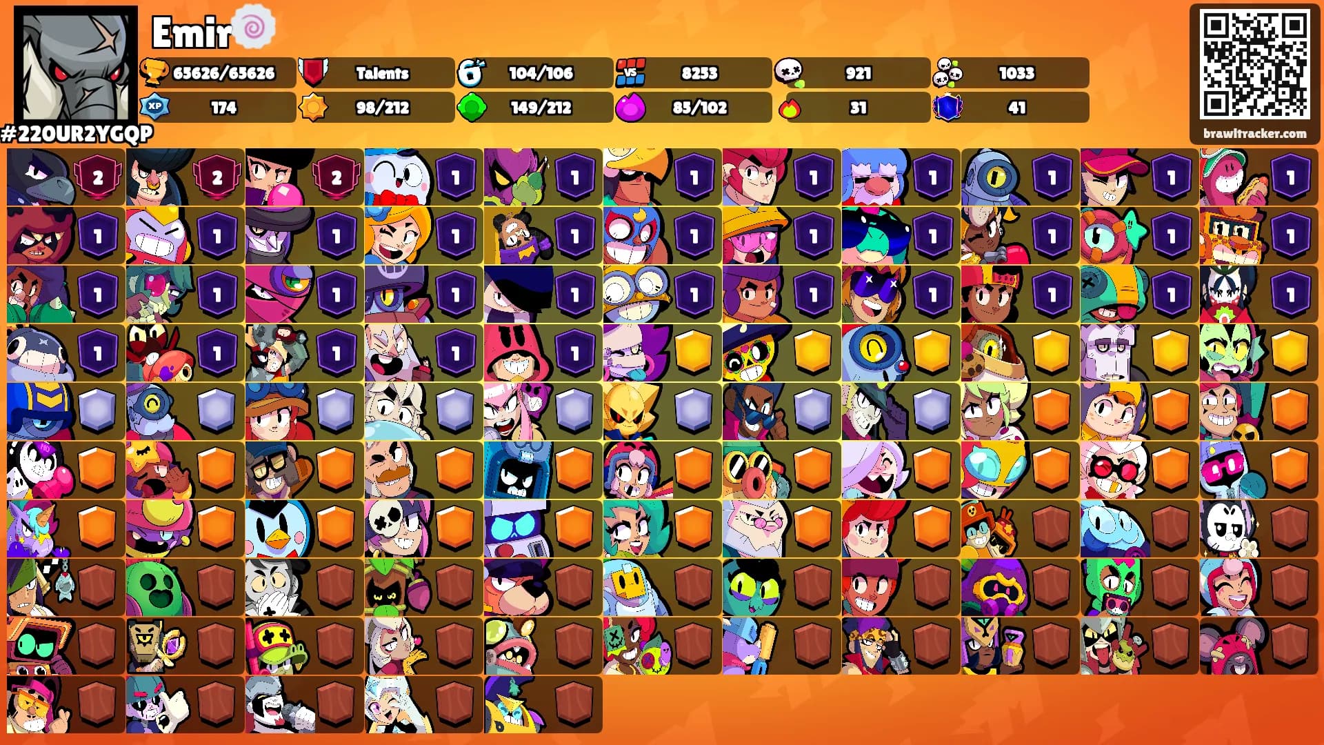Emir🍥's Ranks