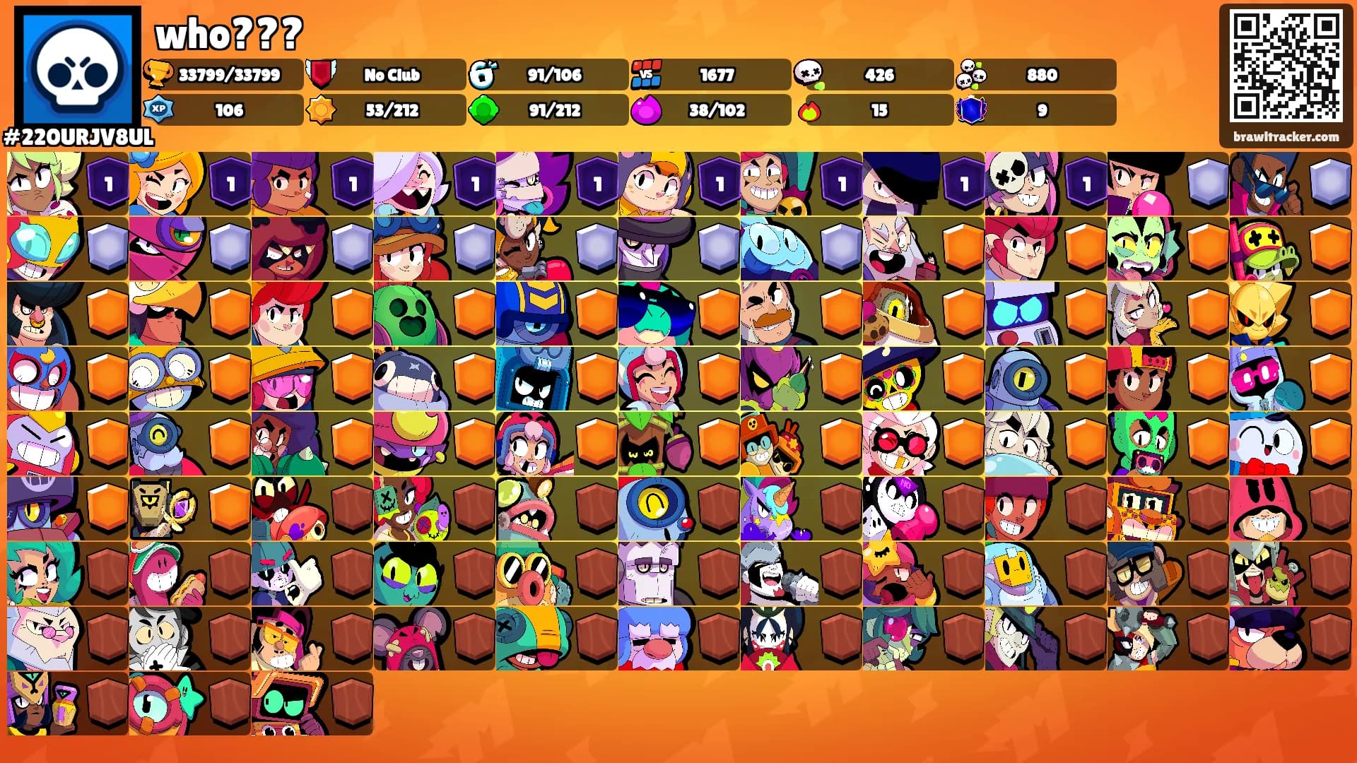who???'s Ranks