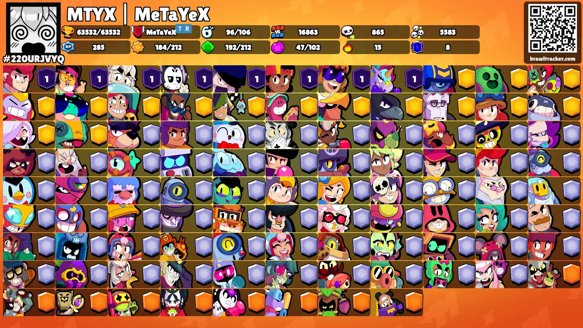 MTYX | MeTaYeX's Ranks