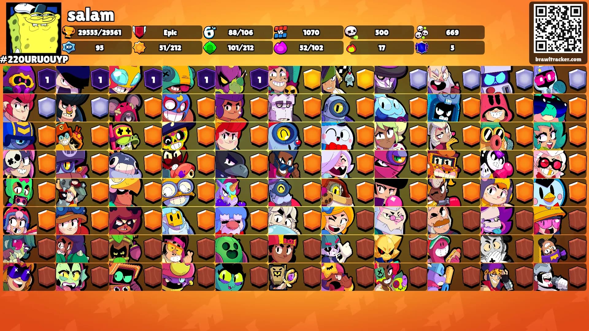 salam's Ranks