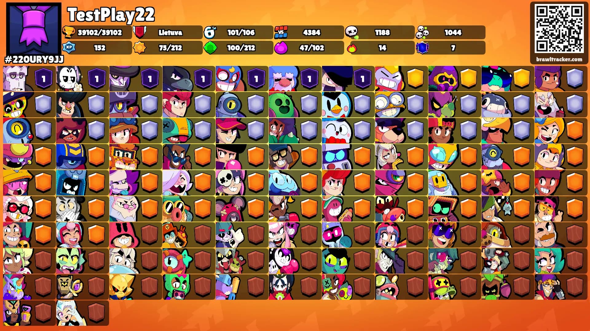 TestPlay22's Ranks