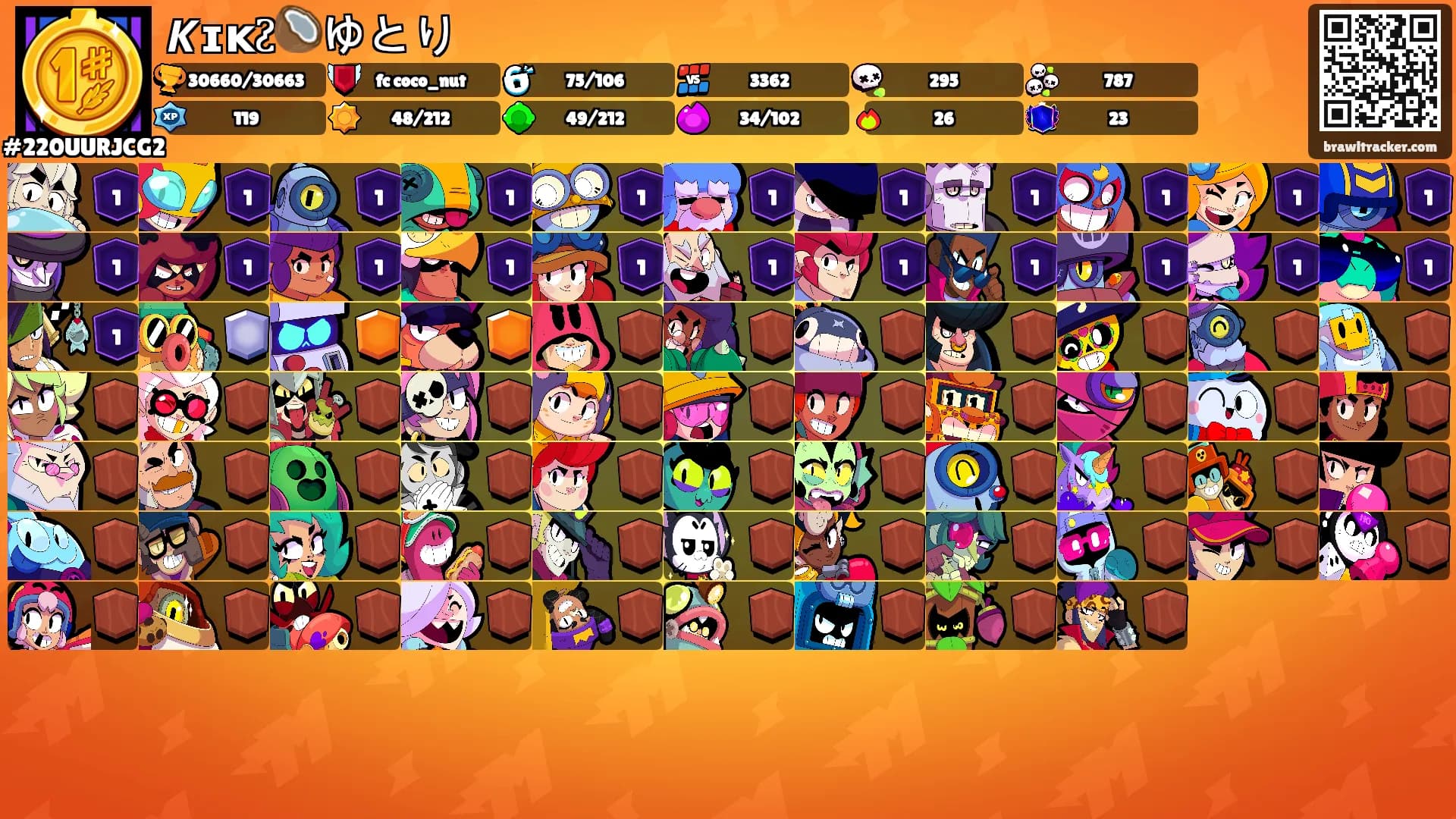 𝙆ɪᴋᴤ🥥ゆとり's Ranks
