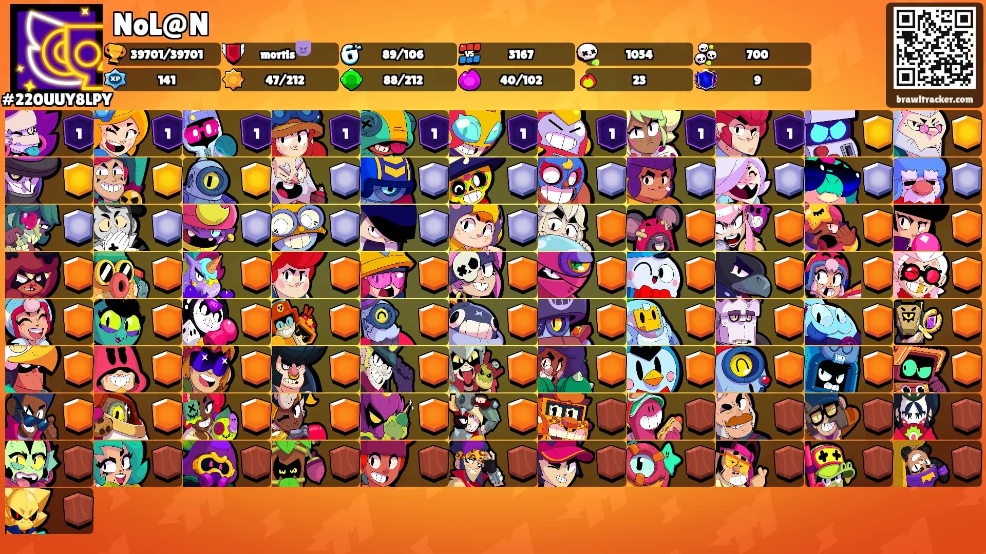 NoL@N's Ranks