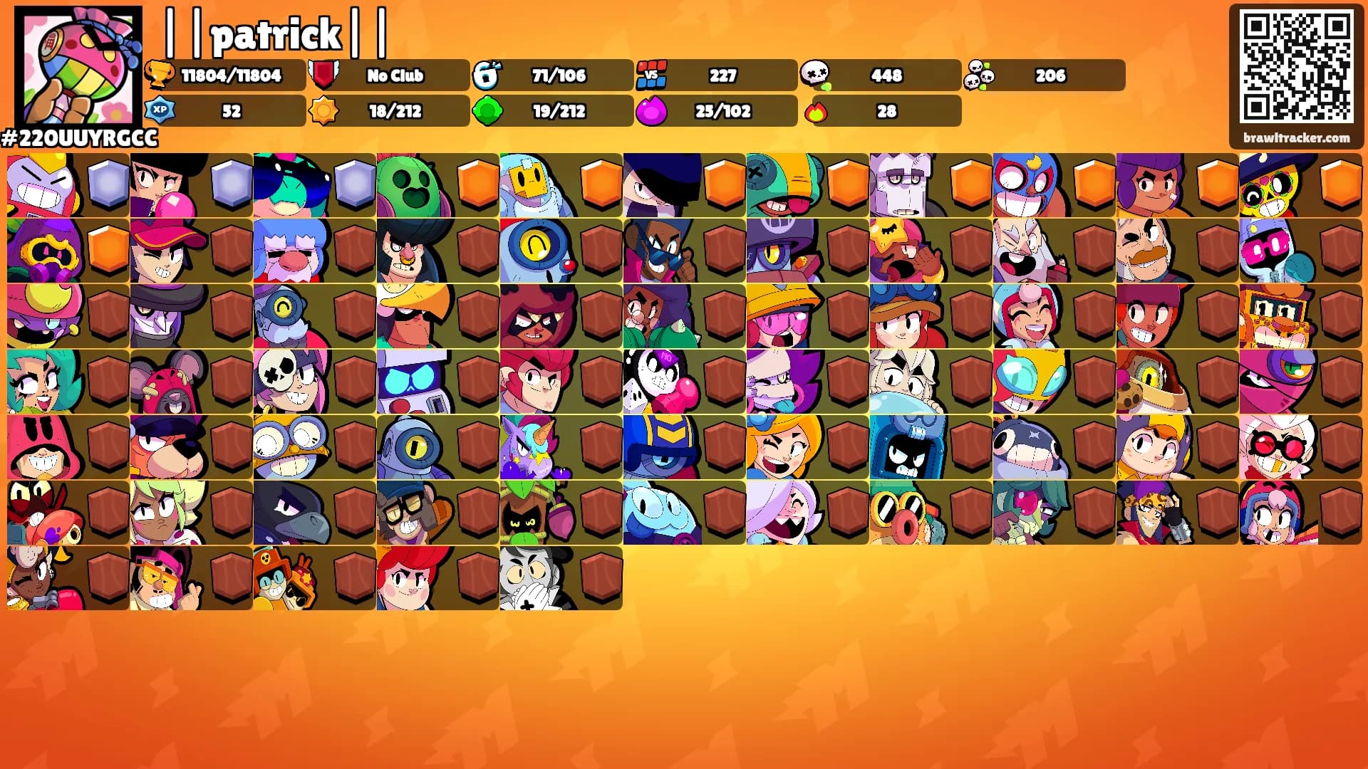 ||patrick||'s Ranks