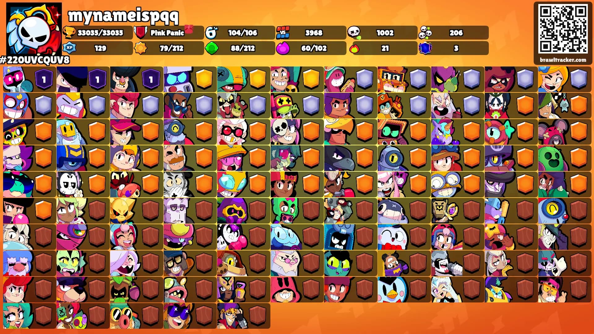 mynameispqq's Ranks