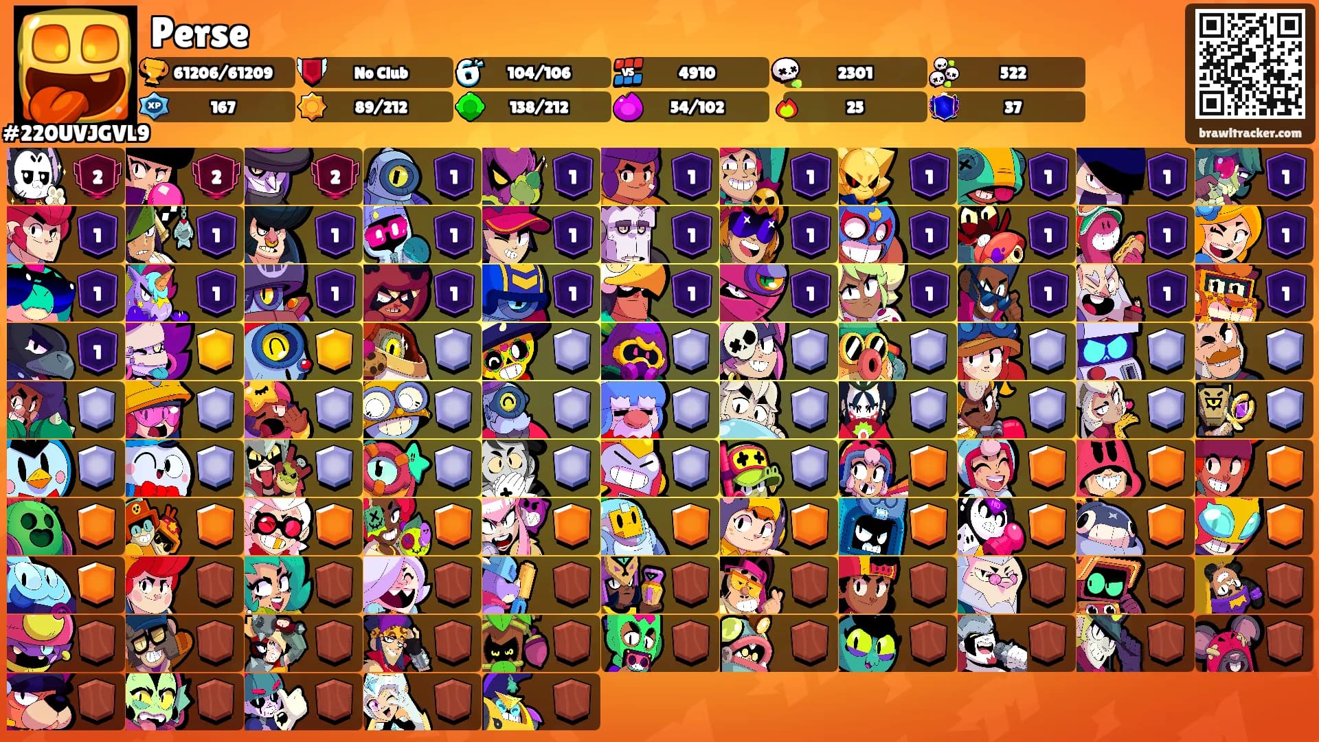 Perse's Ranks