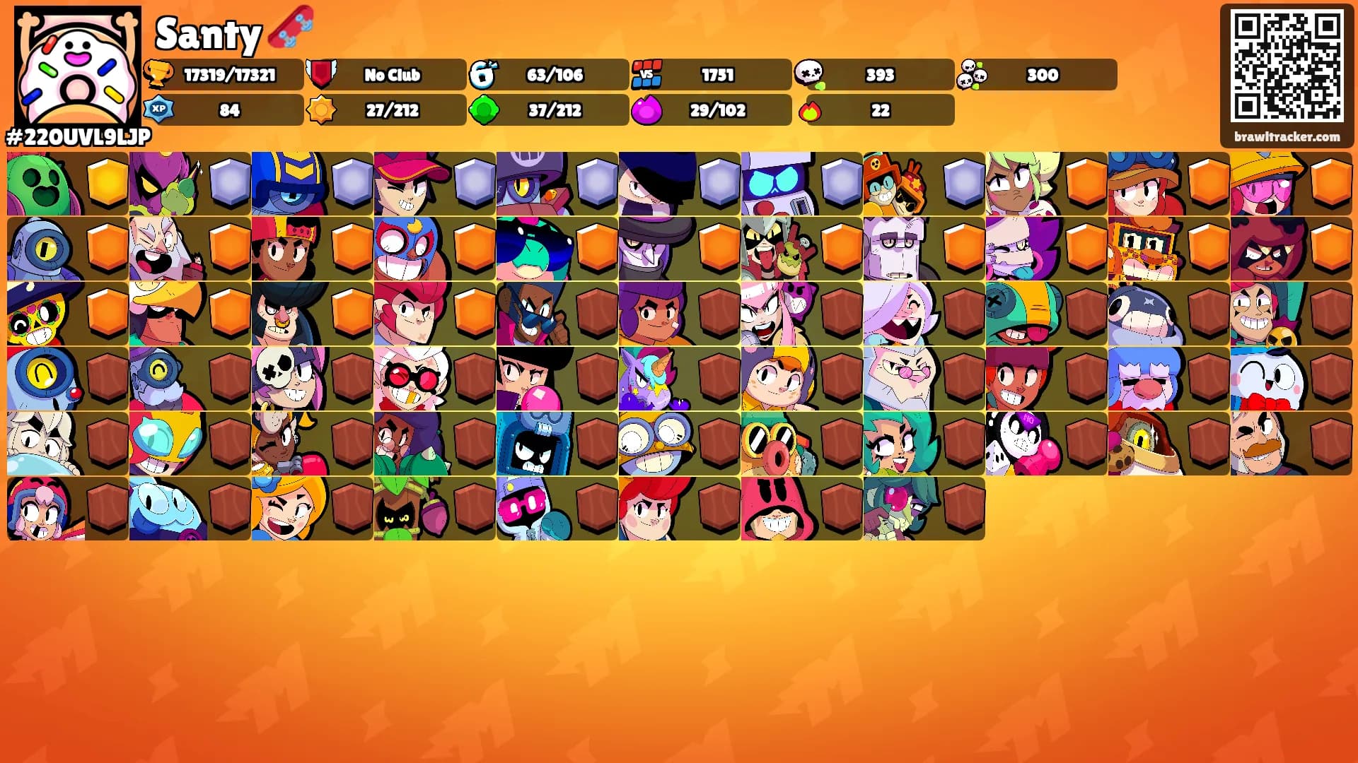 Santy 🛹's Ranks