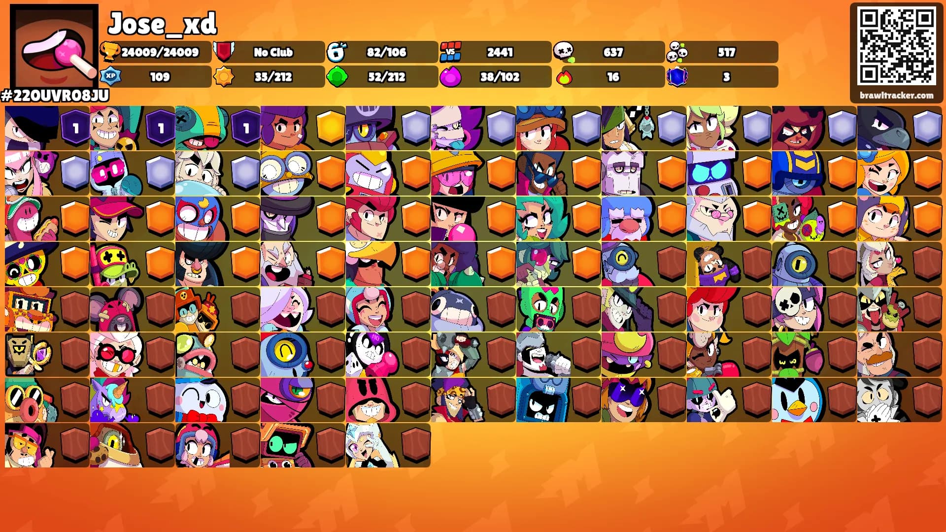 Jose_xd's Ranks