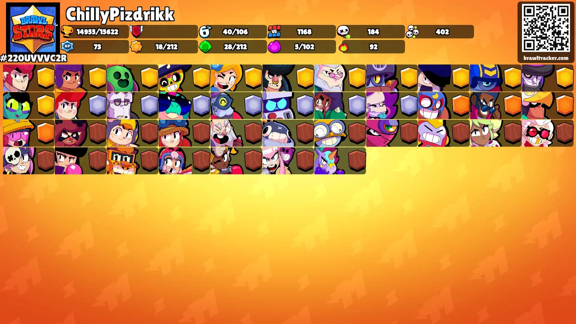 ChillyPizdrikk's Ranks