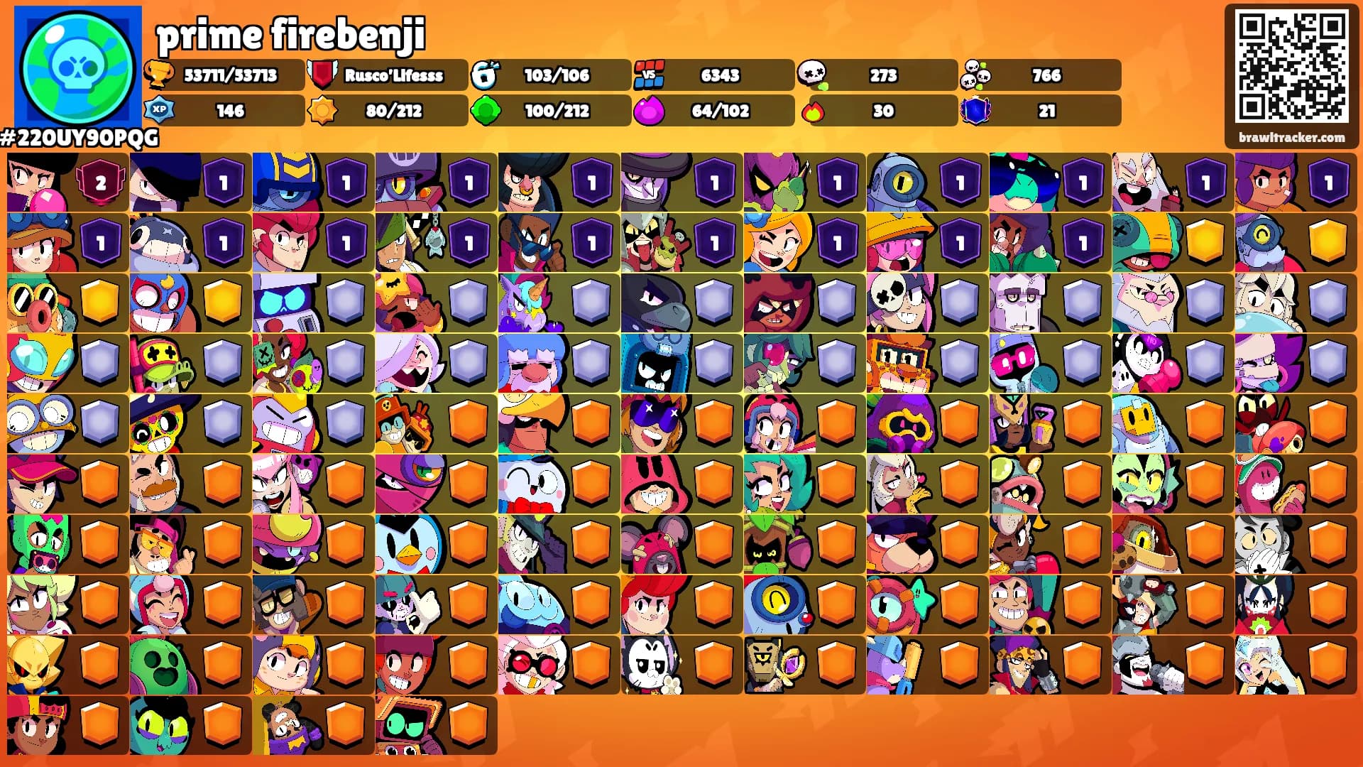 prime firebenji's Ranks