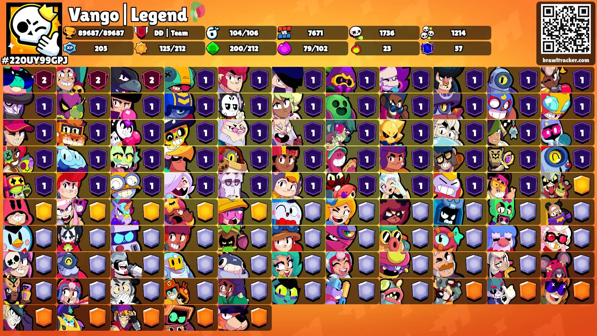 Vango|Legend🥀's Ranks