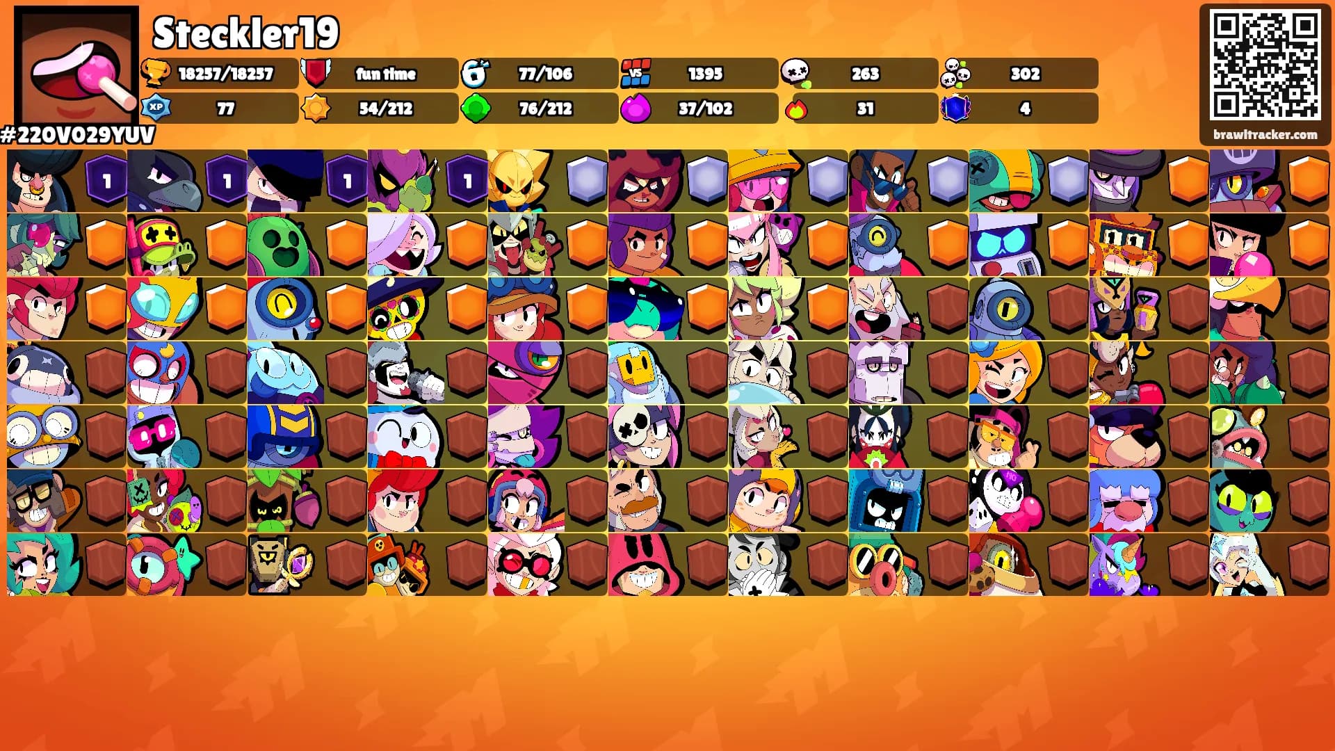 Steckler19's Ranks