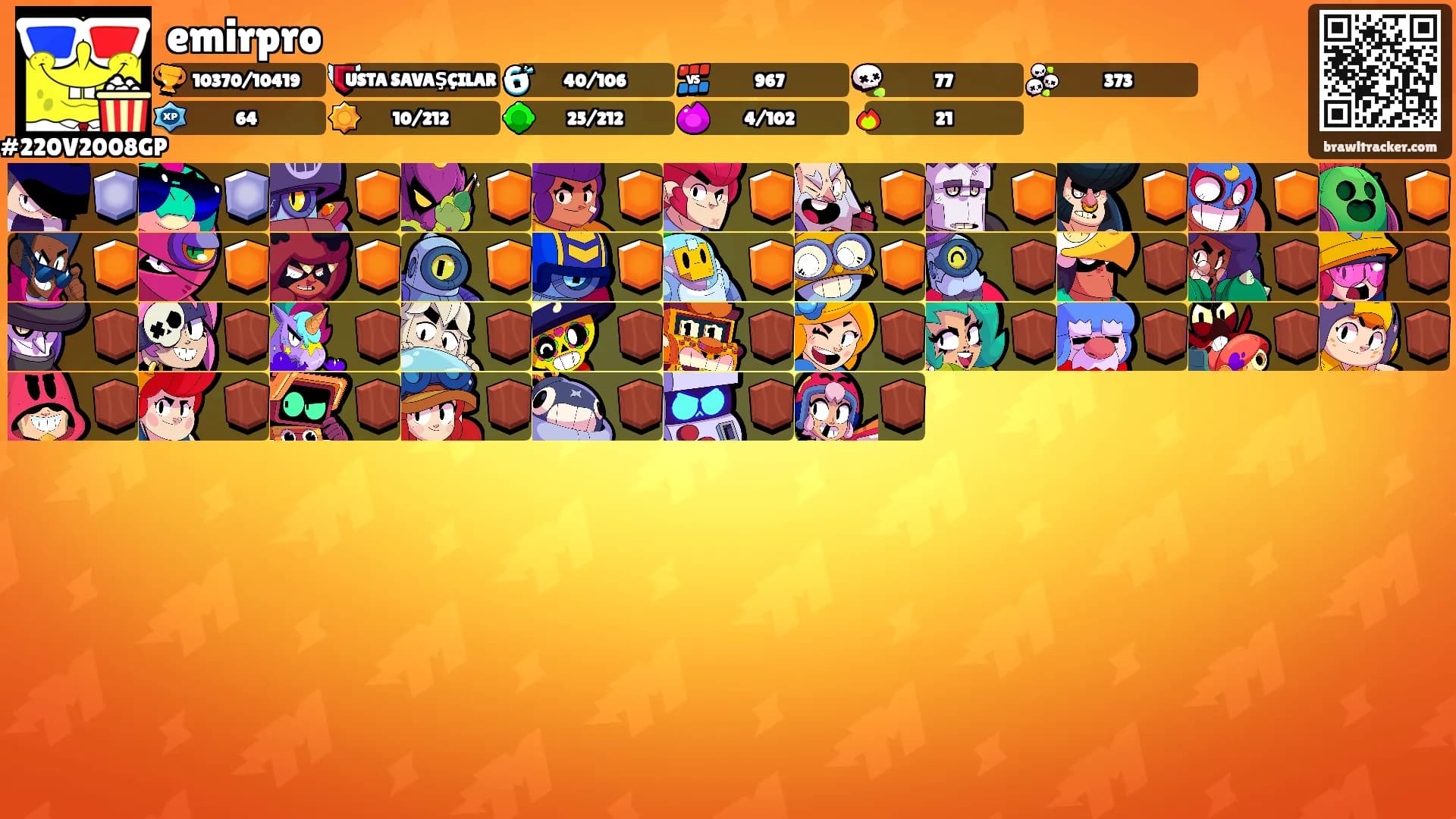 emirpro's Ranks