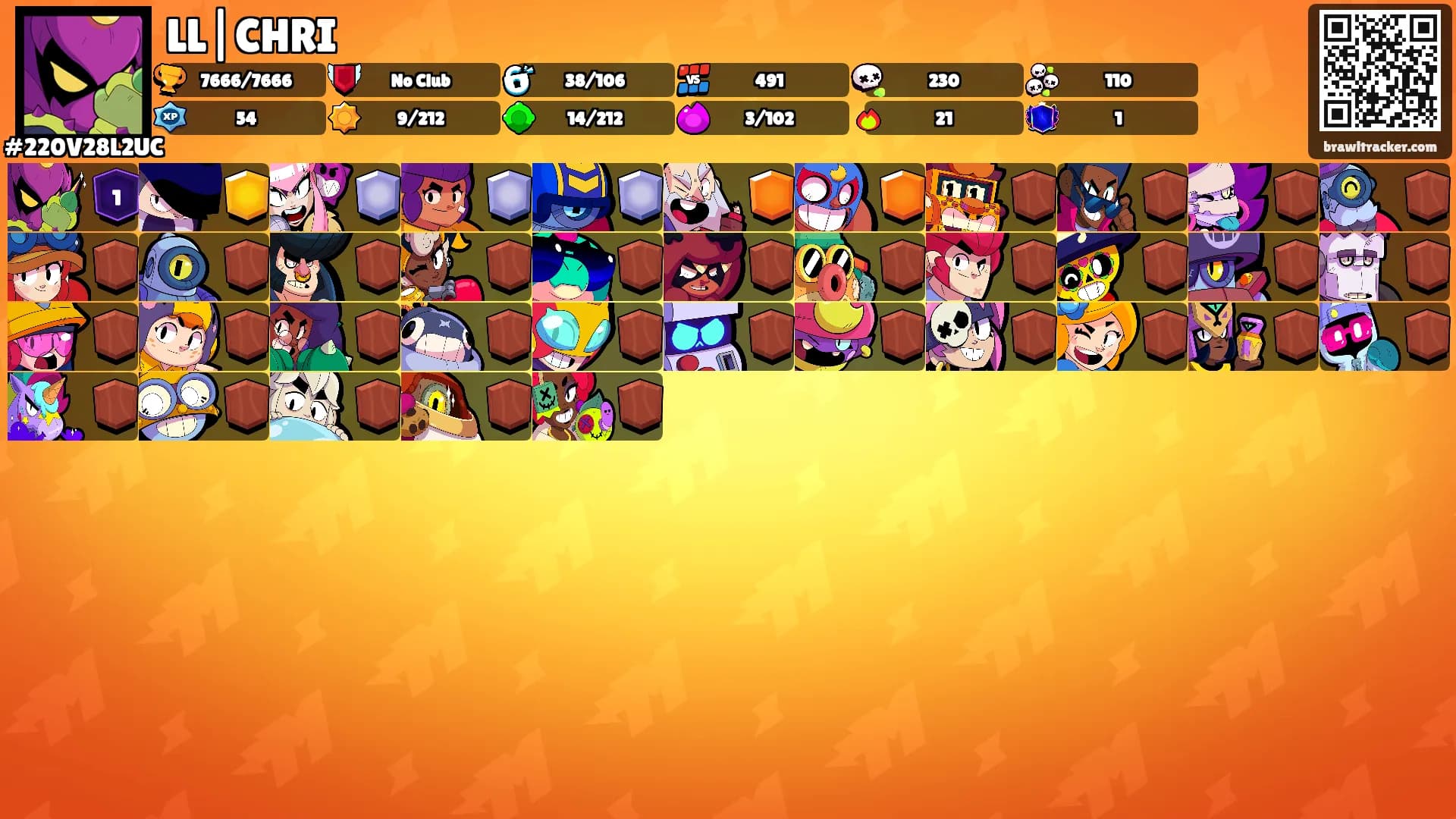 LL|CHRI's Ranks