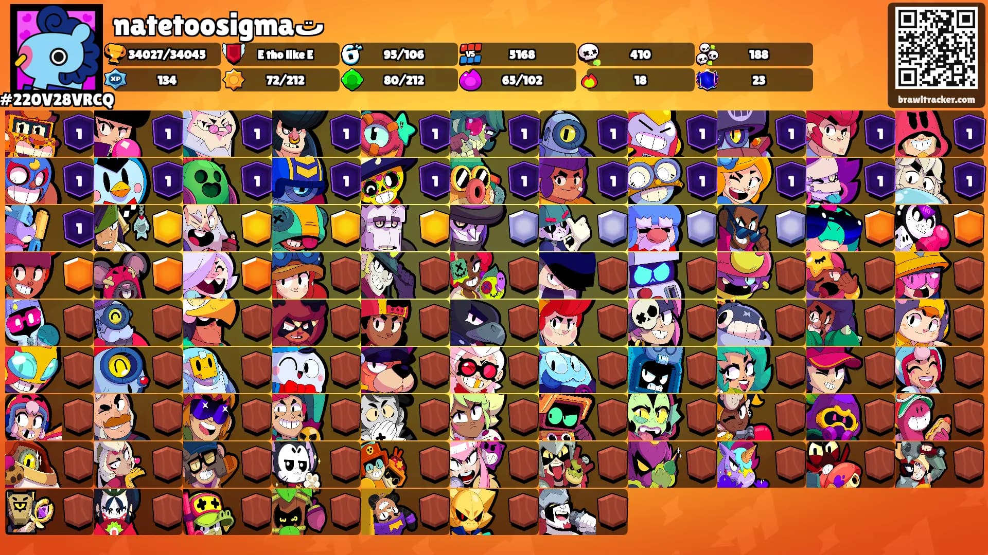natetoosigmaت's Ranks