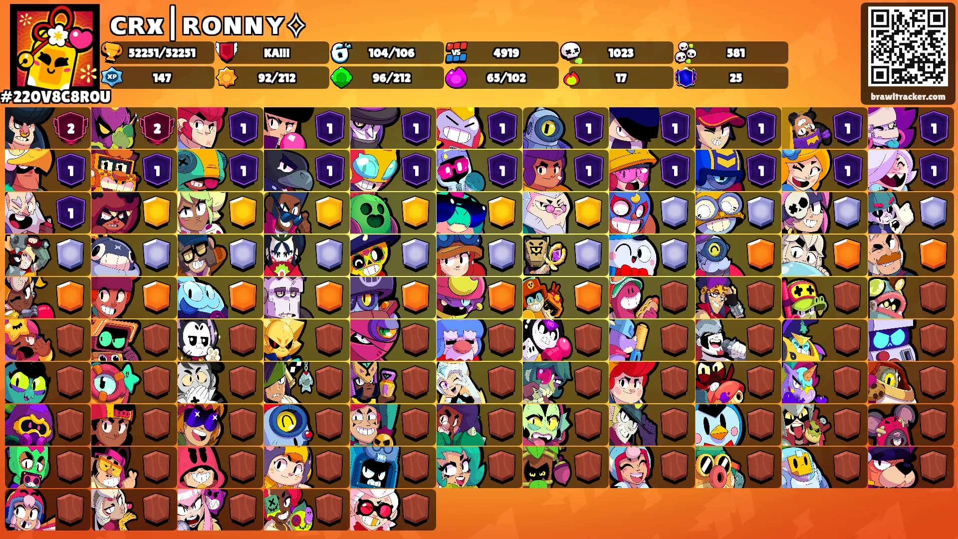 ᴄʀx|ʀᴏɴɴʏ⟡'s Ranks