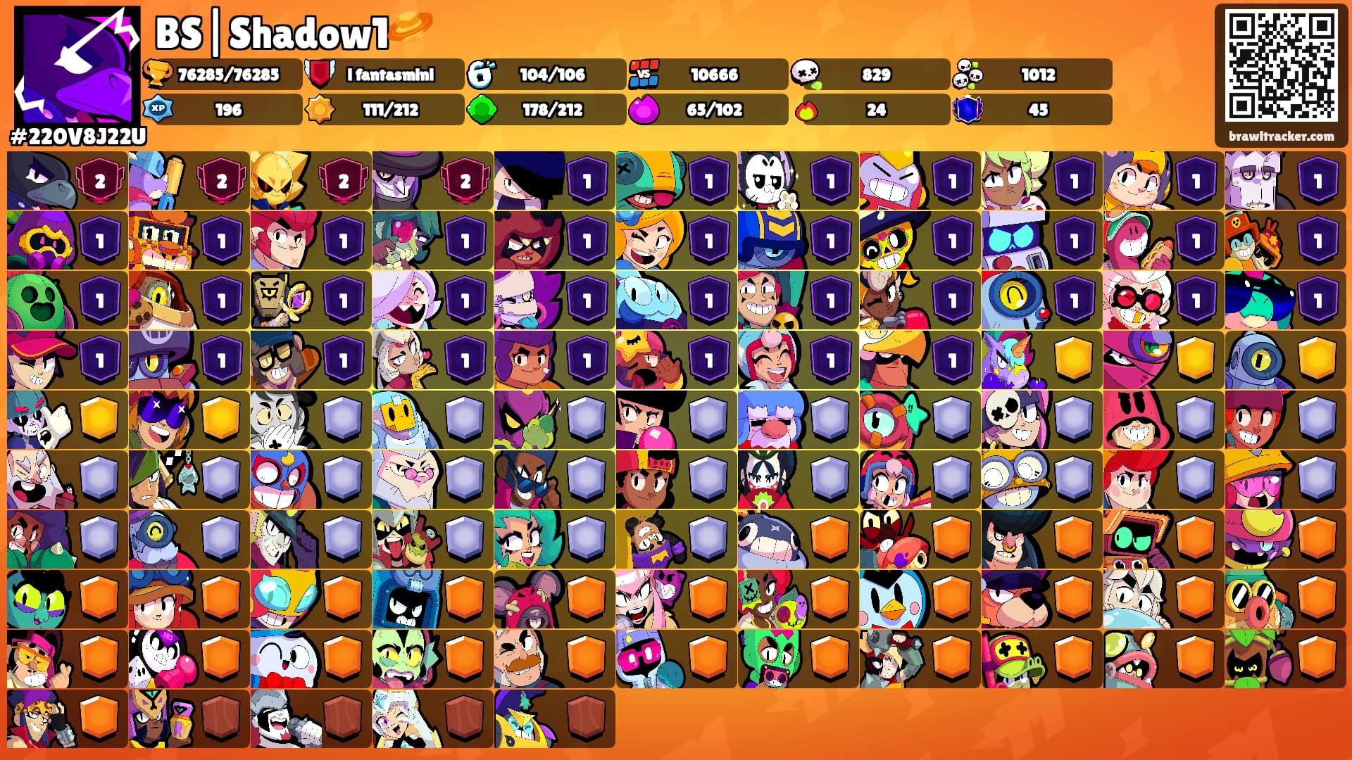 BS|Shadow1🪐's Ranks