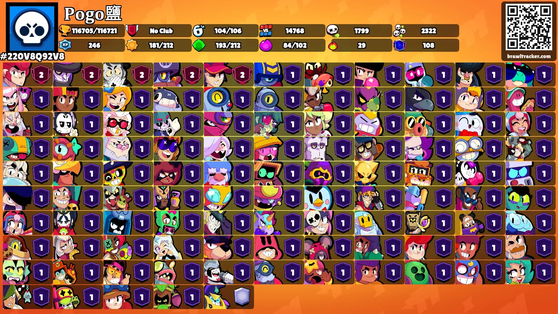 𝐏𝐨𝐠𝐨鹽's Ranks