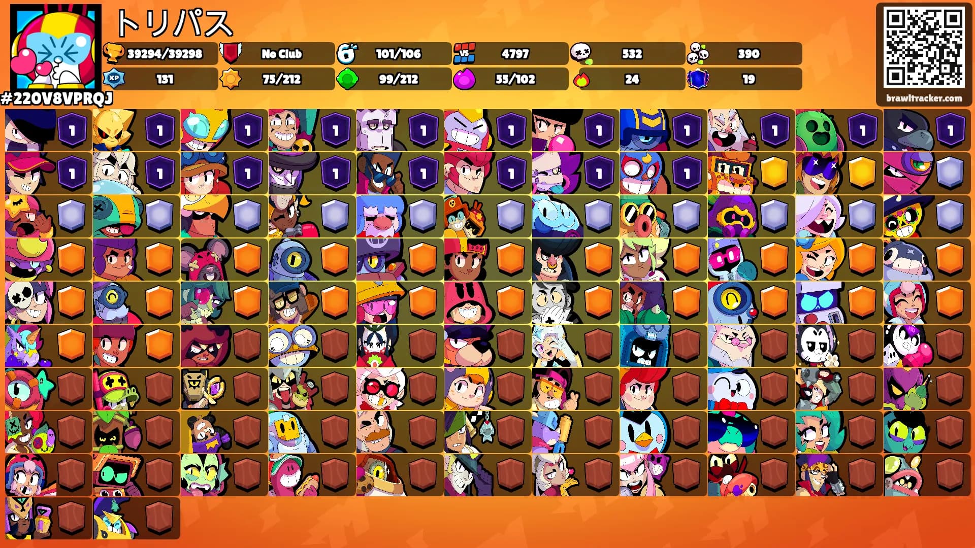 トリパス's Ranks