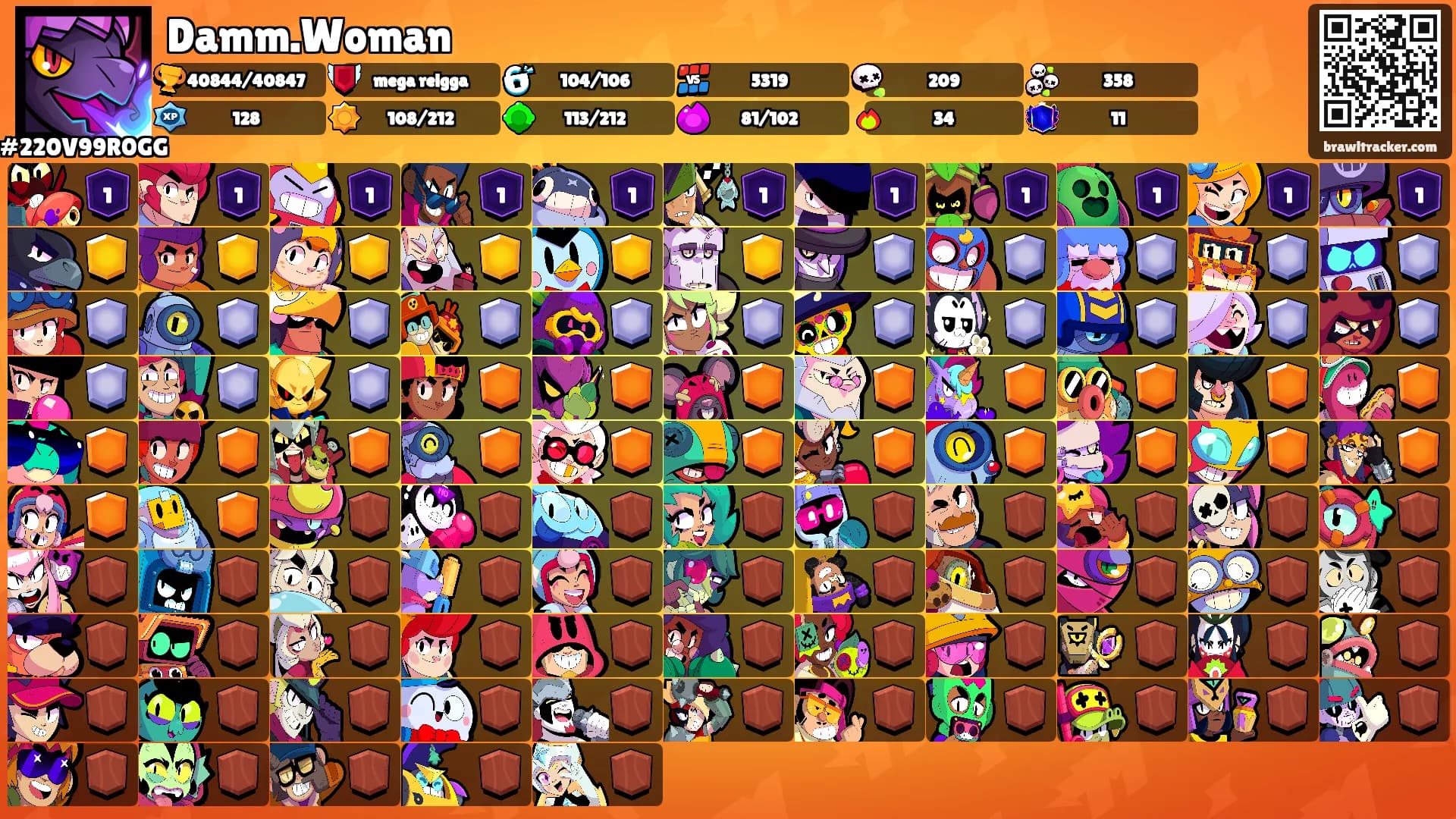 Damm.Woman's Ranks
