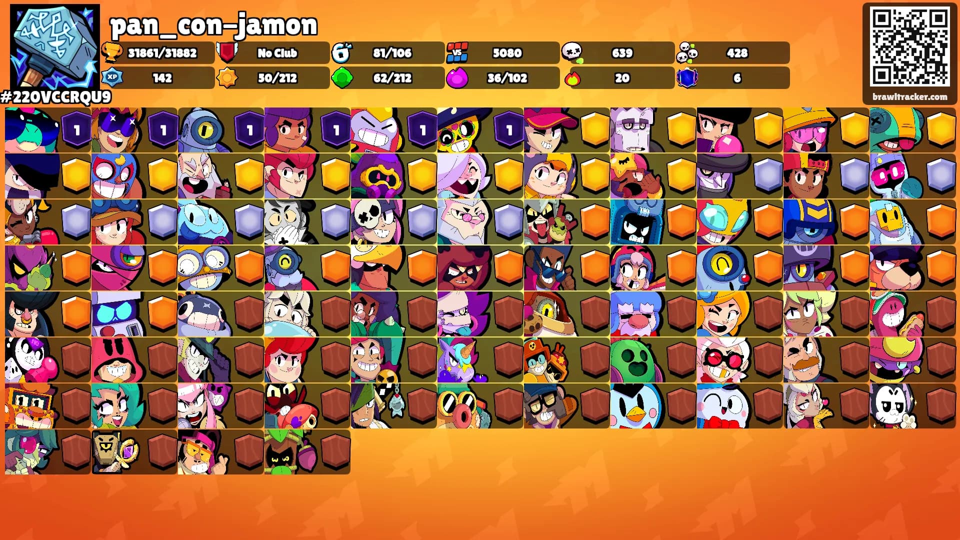 pan_con-jamon's Ranks