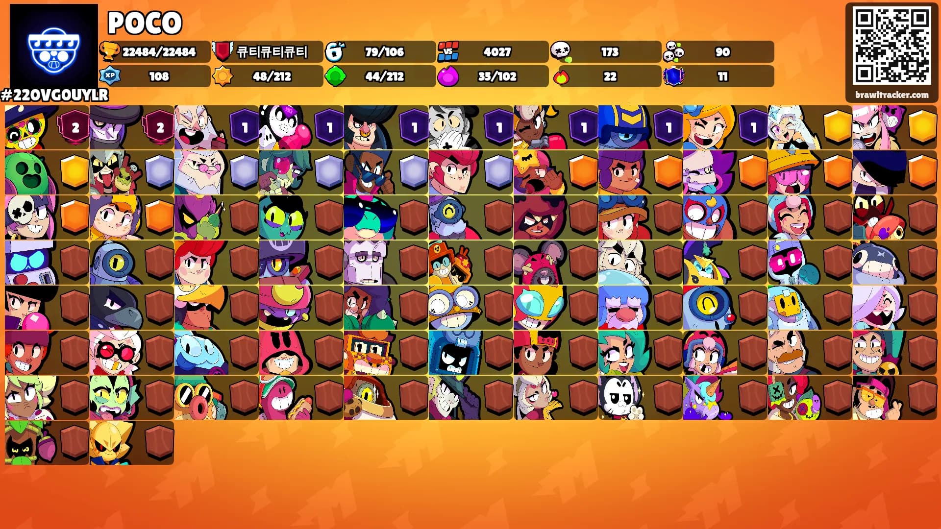 POCO's Ranks