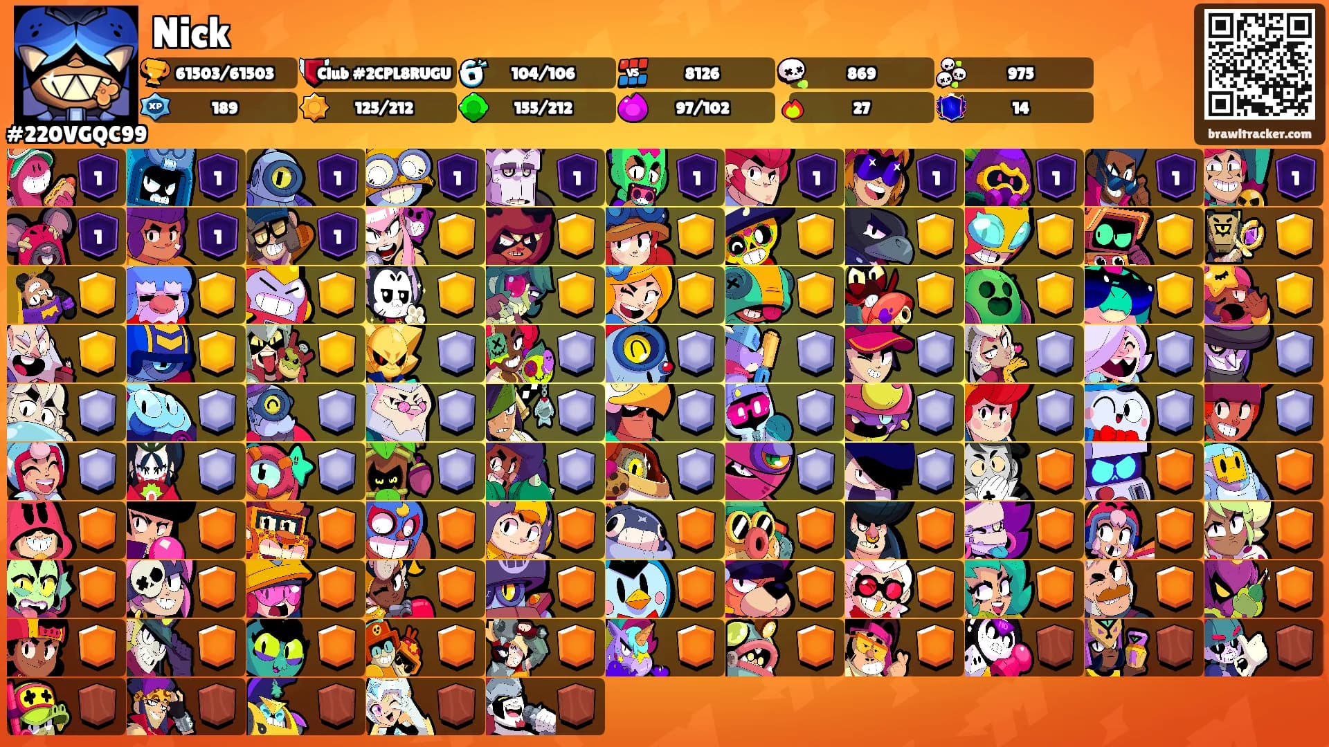Nick's Ranks