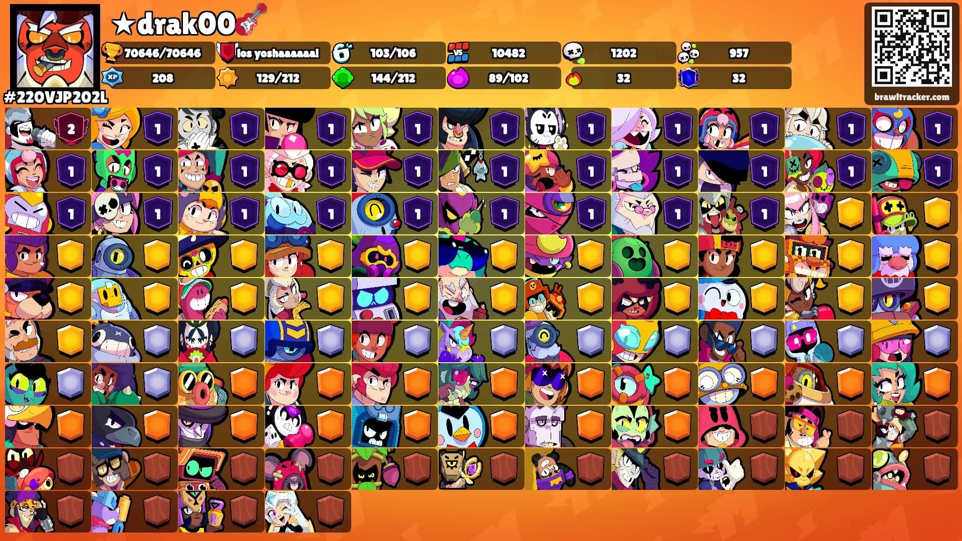 ★drak00🎸's Ranks
