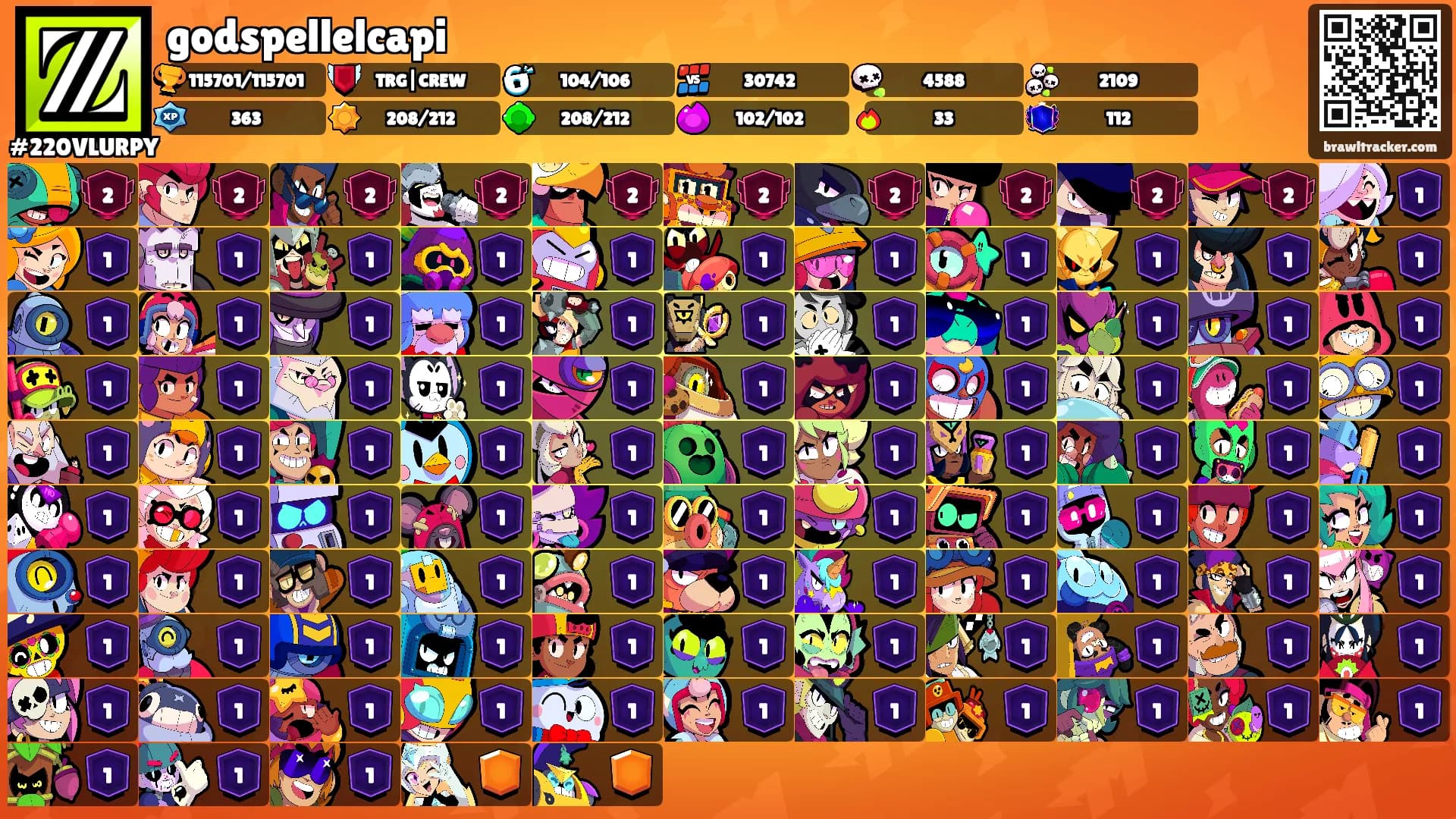 godspellelcapi's Ranks