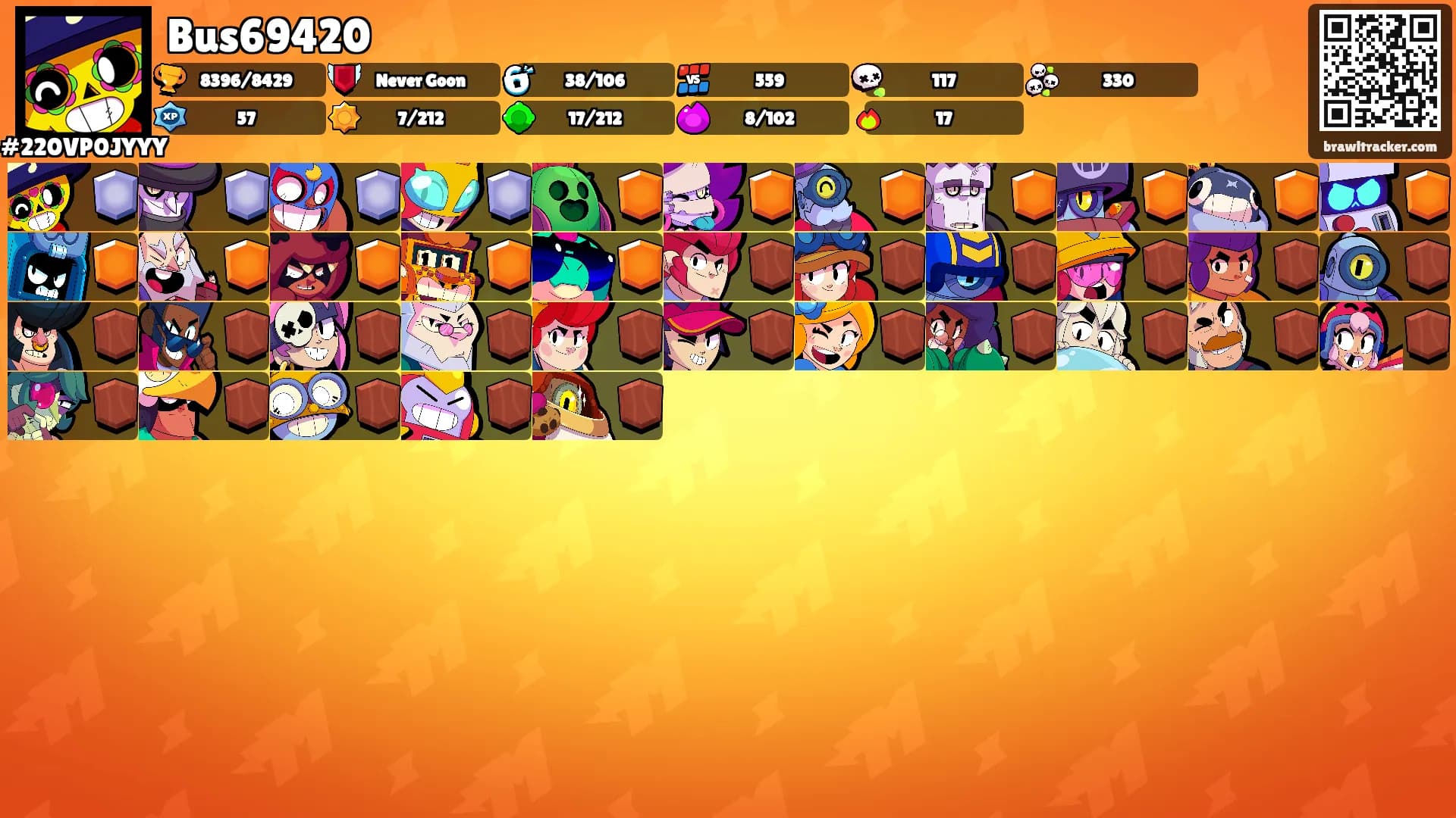 Bus69420's Ranks
