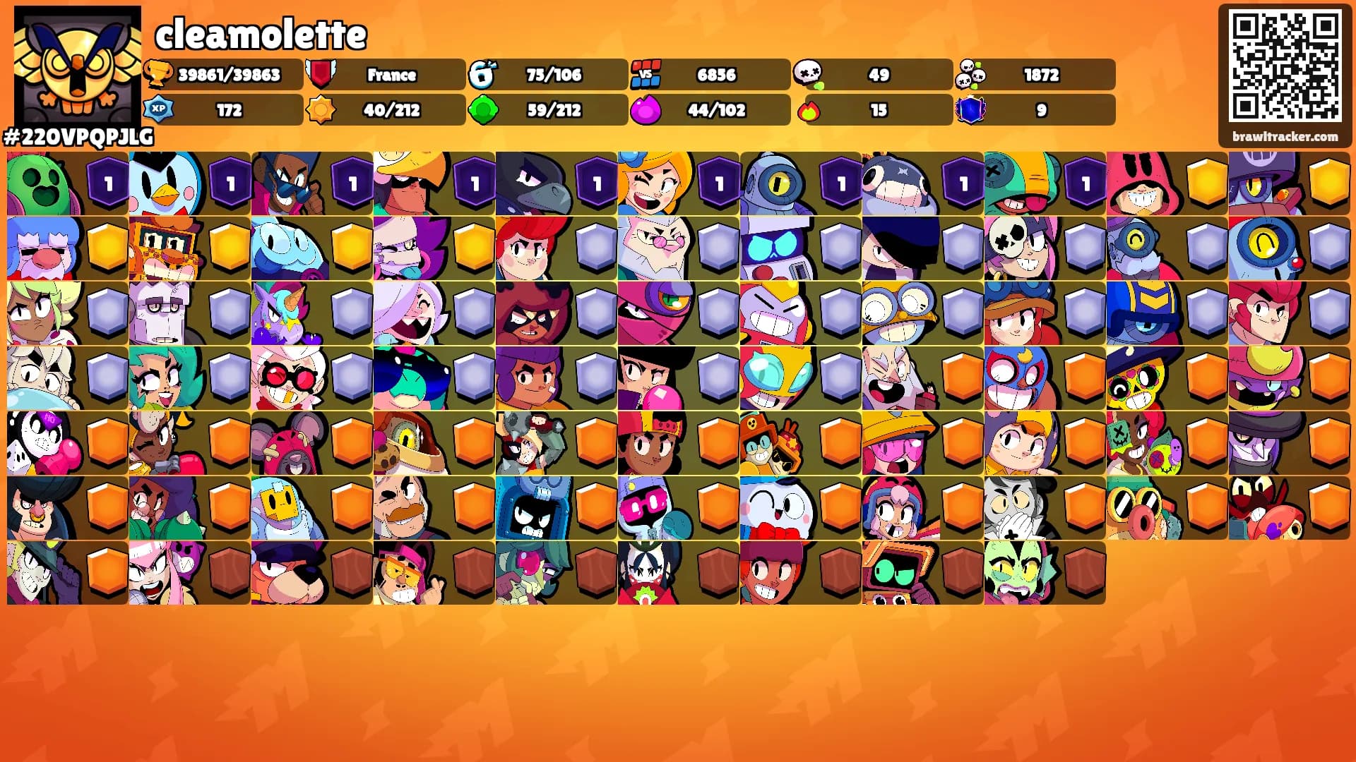 cleamolette's Ranks