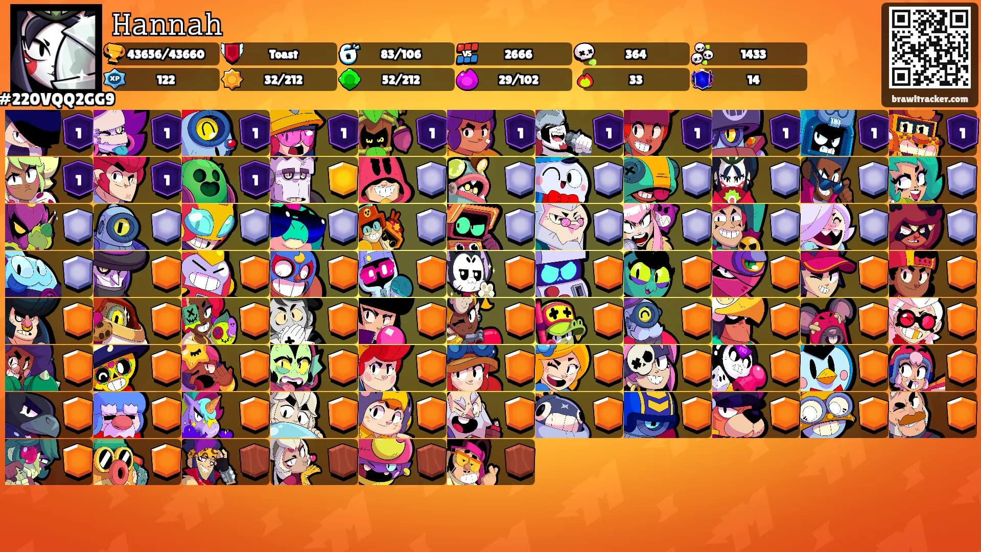 𝙷𝚊𝚗𝚗𝚊𝚑's Ranks