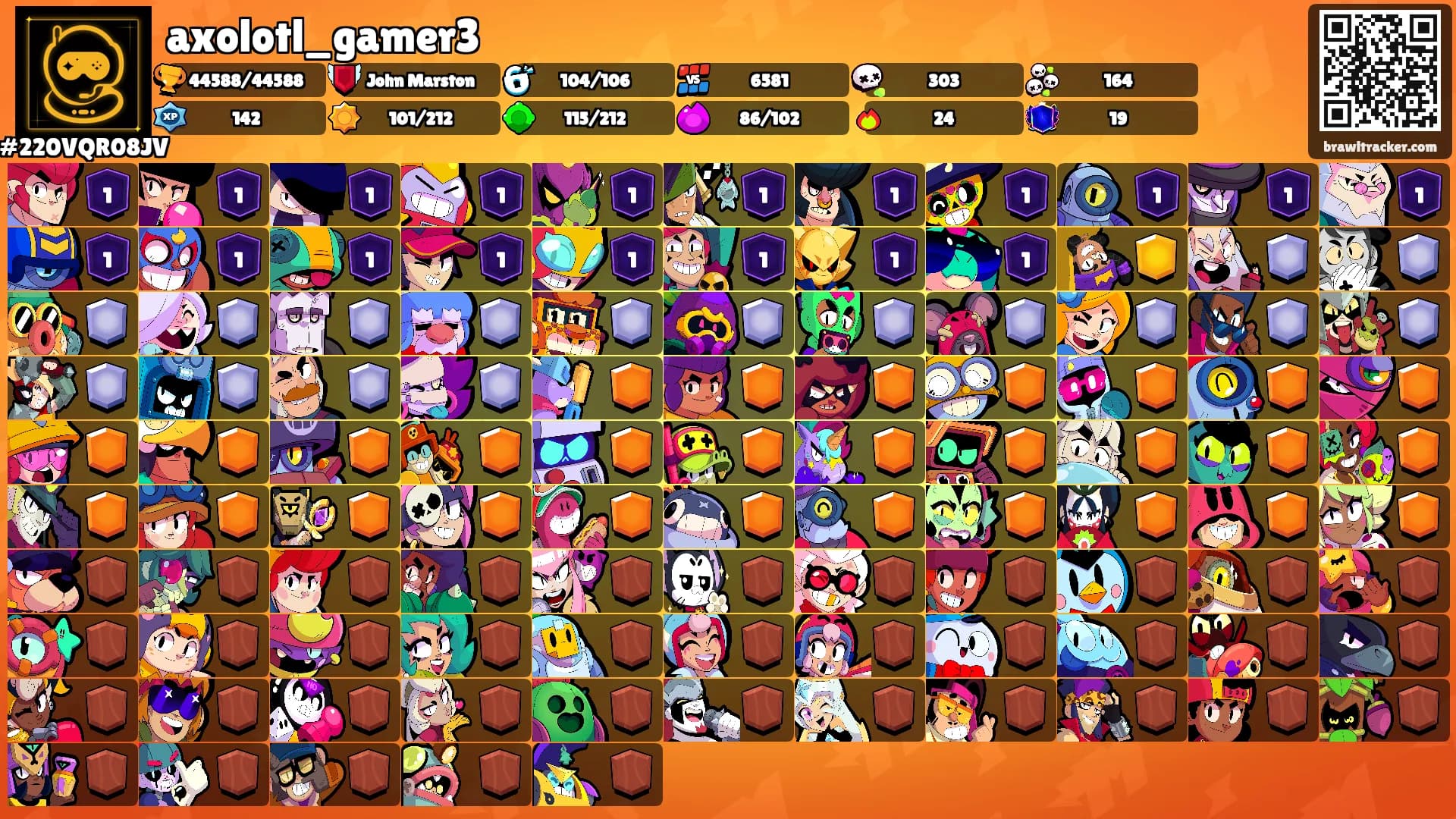 axolotl_gamer3's Ranks